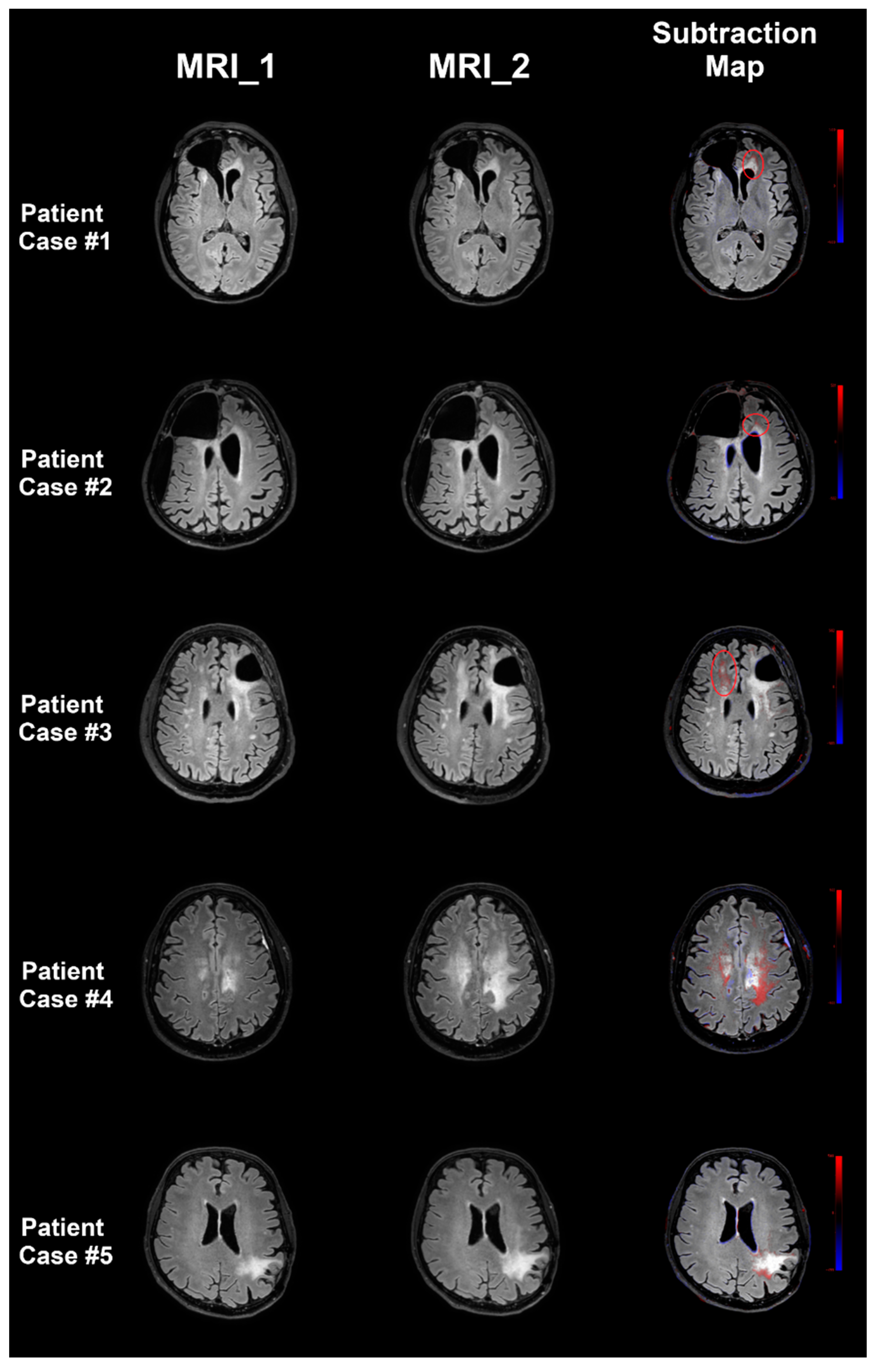 Cancers 12 03111 g002