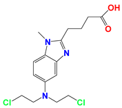 Cancers 12 03332 i006 Cancers 12 03332 i006