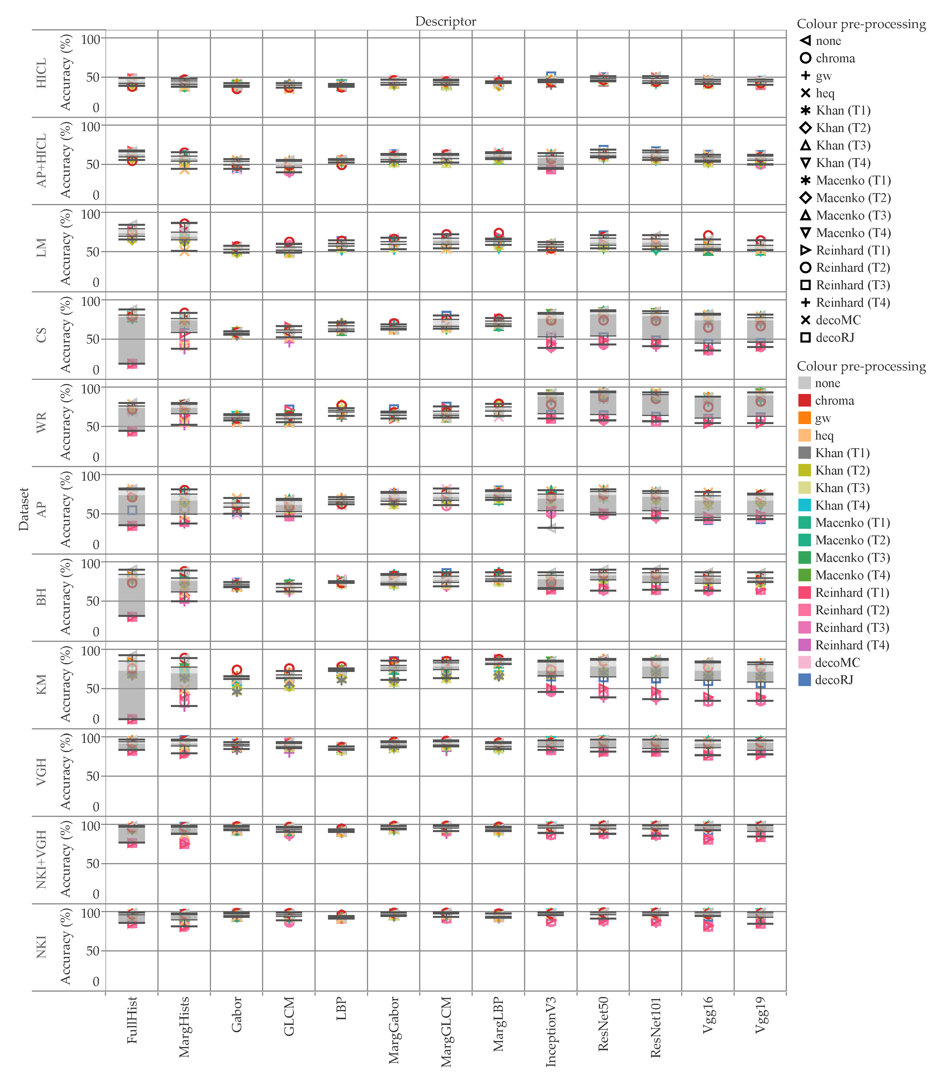Cancers 12 03337 g006 Cancers 12 03337 g006