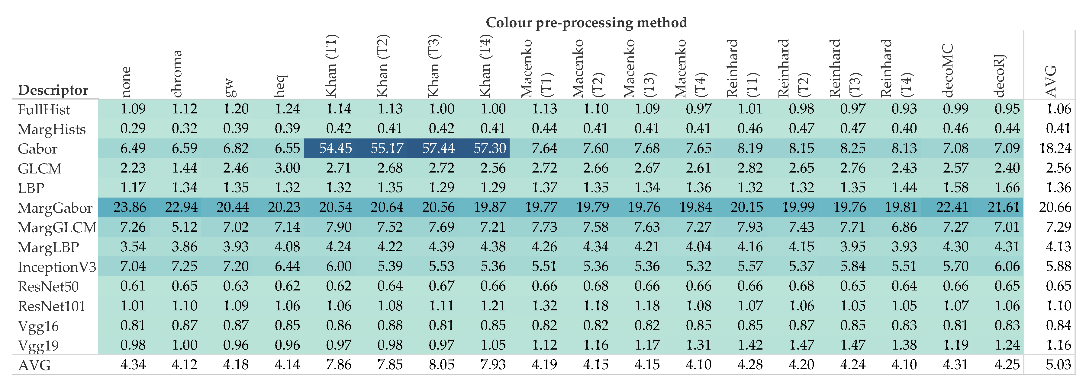Cancers 12 03337 g010 Cancers 12 03337 g010