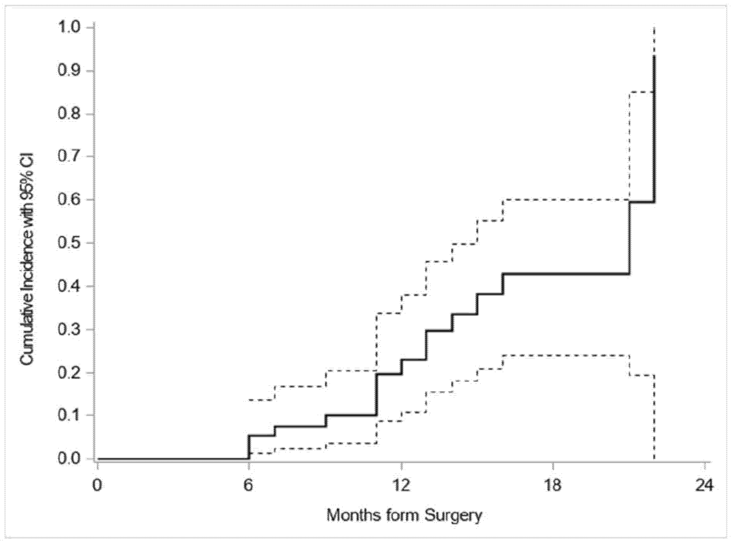 Cancers 12 03677 g001 Cancers 12 03677 g001