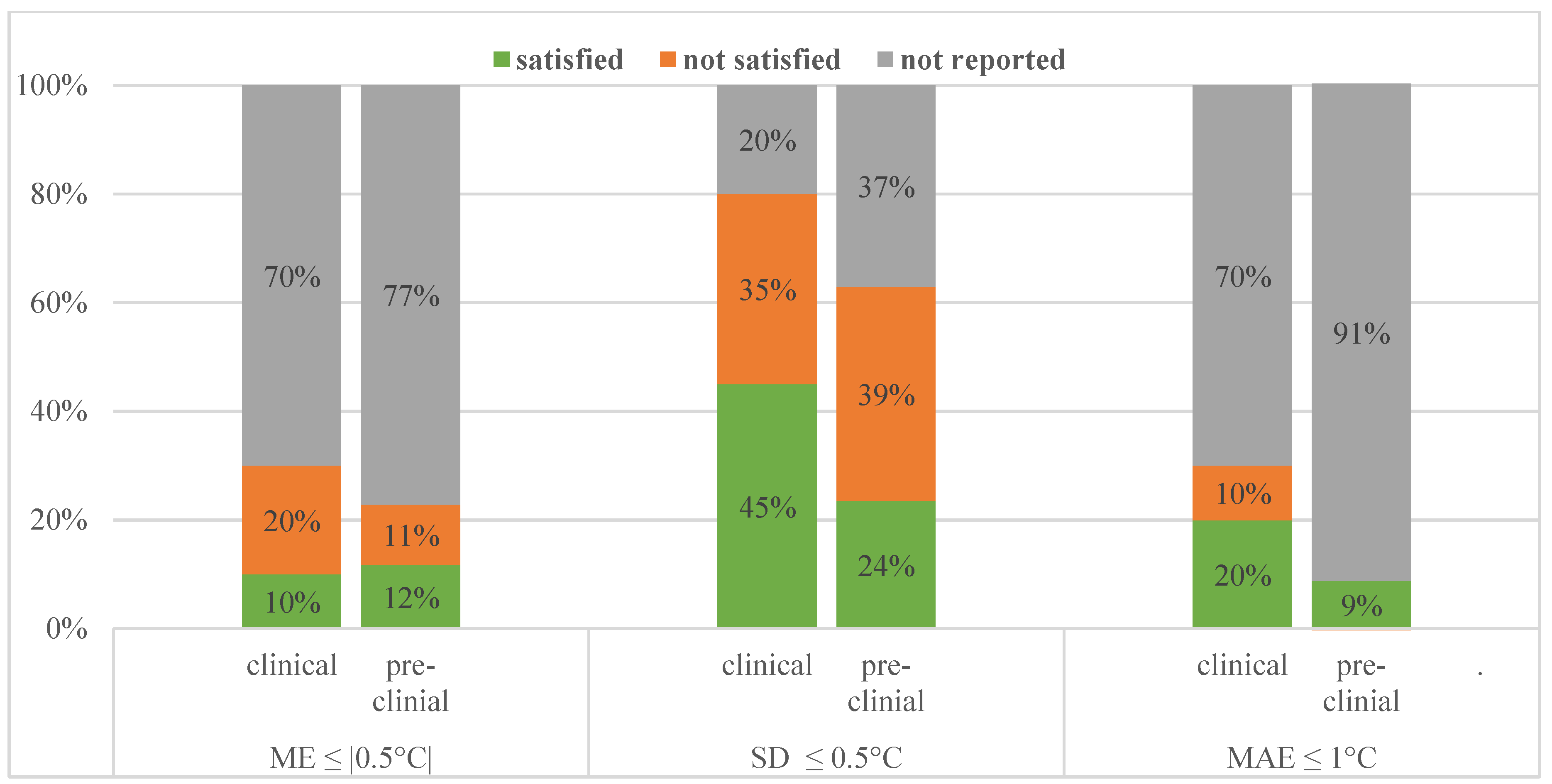 Cancers 13 00031 g003 Cancers 13 00031 g003