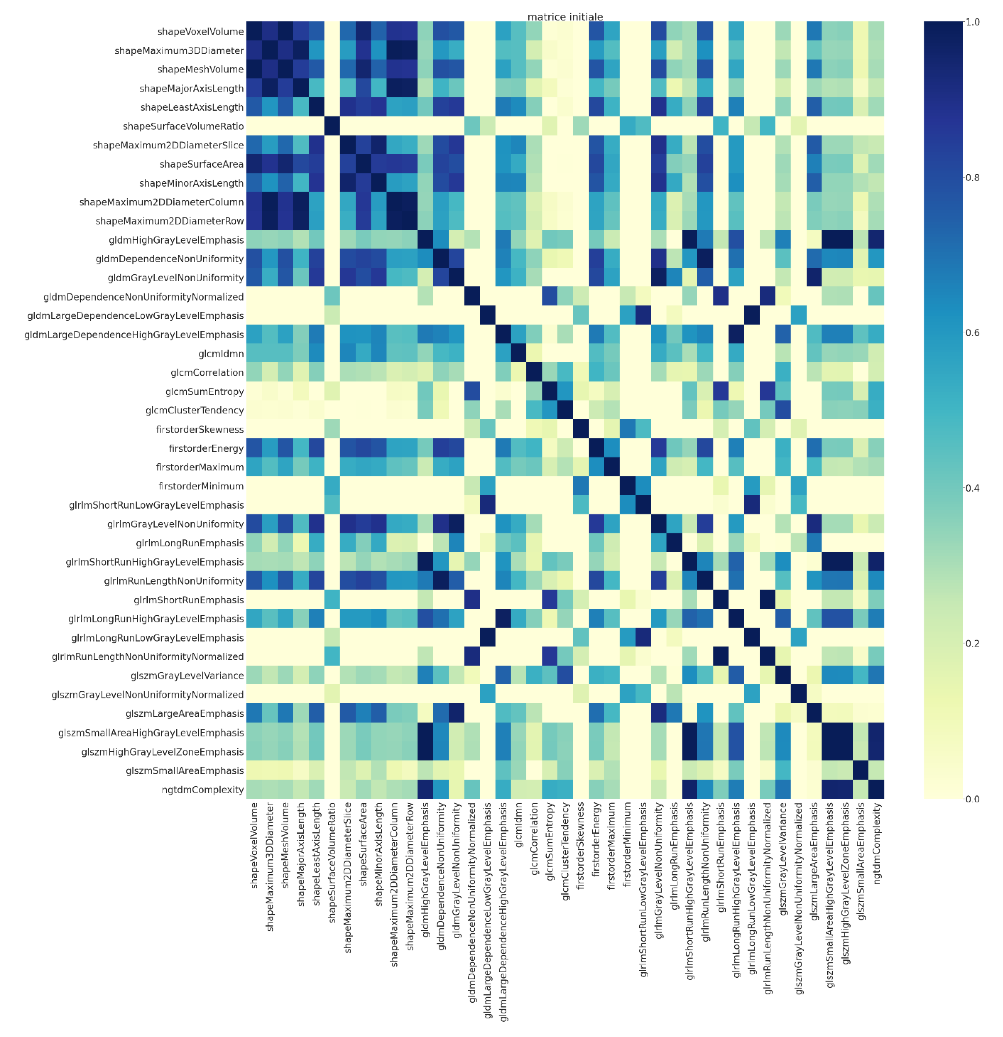 Cancers 13 00057 g0a1 Cancers 13 00057 g0a1
