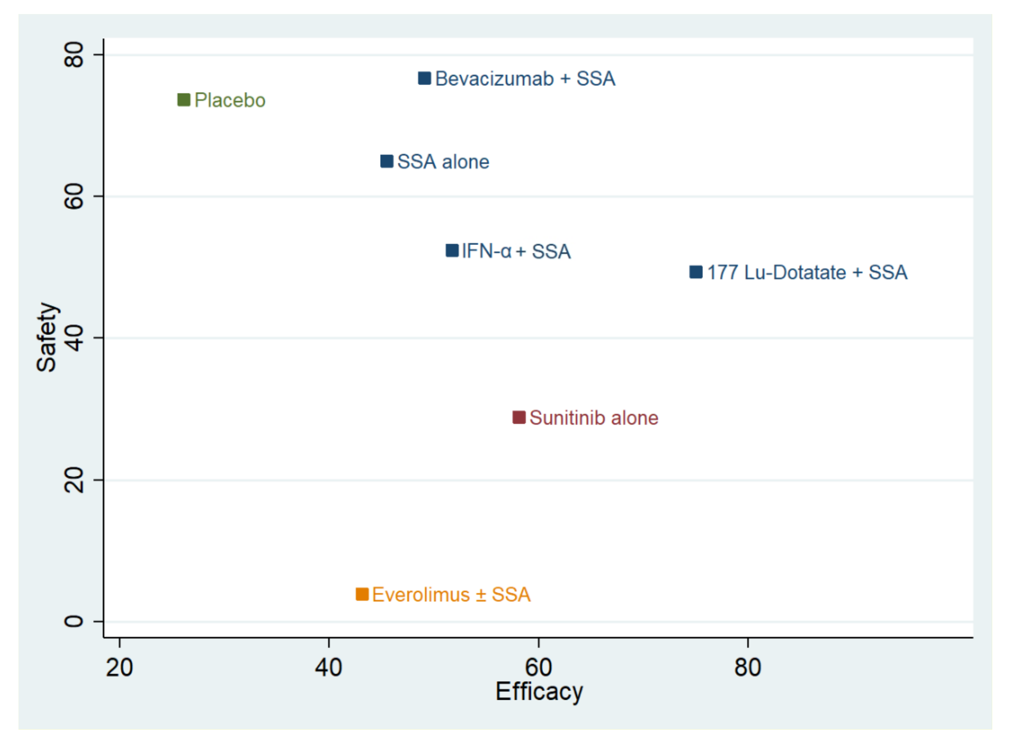 Cancers 13 00358 g002 Cancers 13 00358 g002