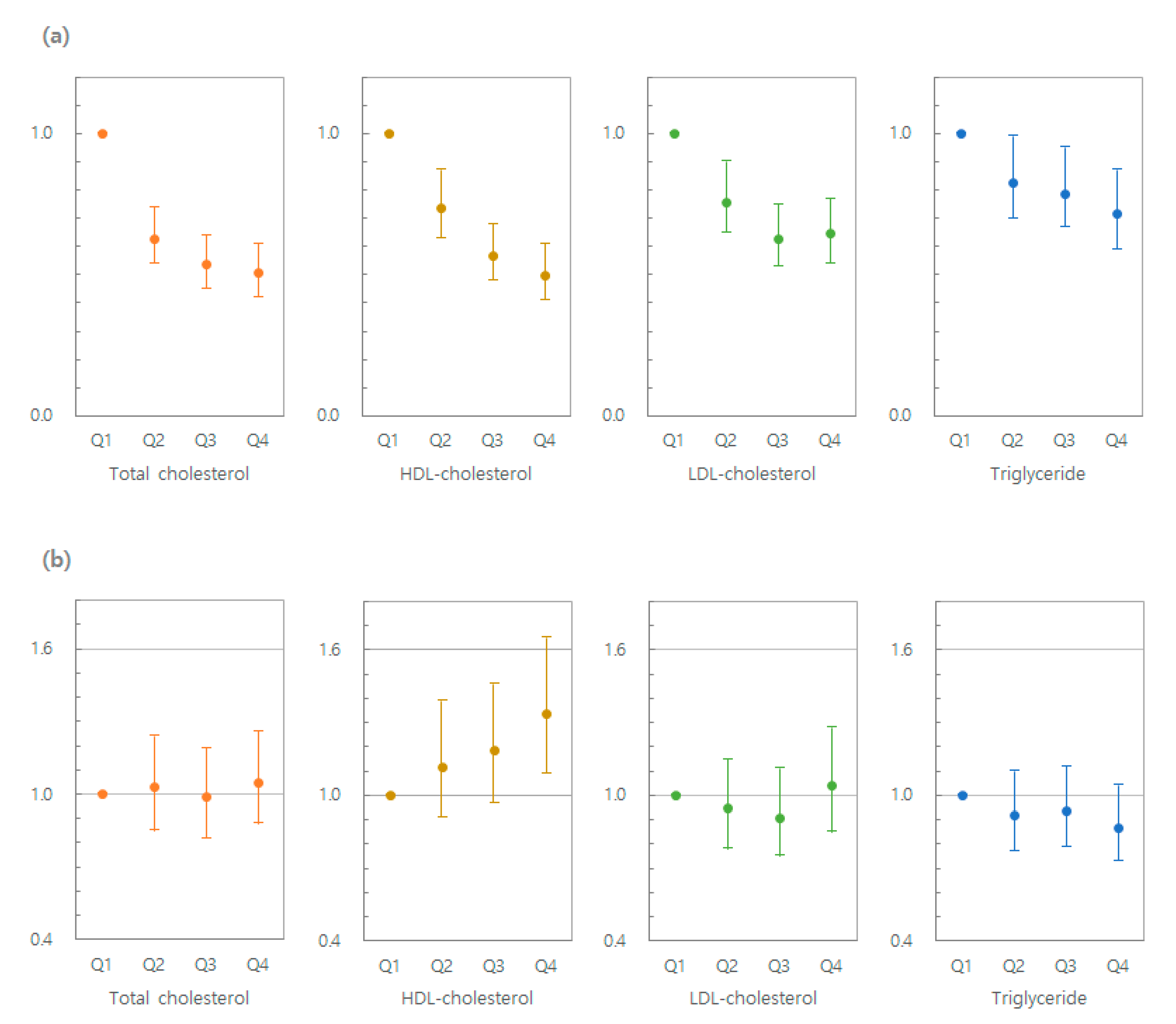 Cancers 13 00540 g001 Cancers 13 00540 g001