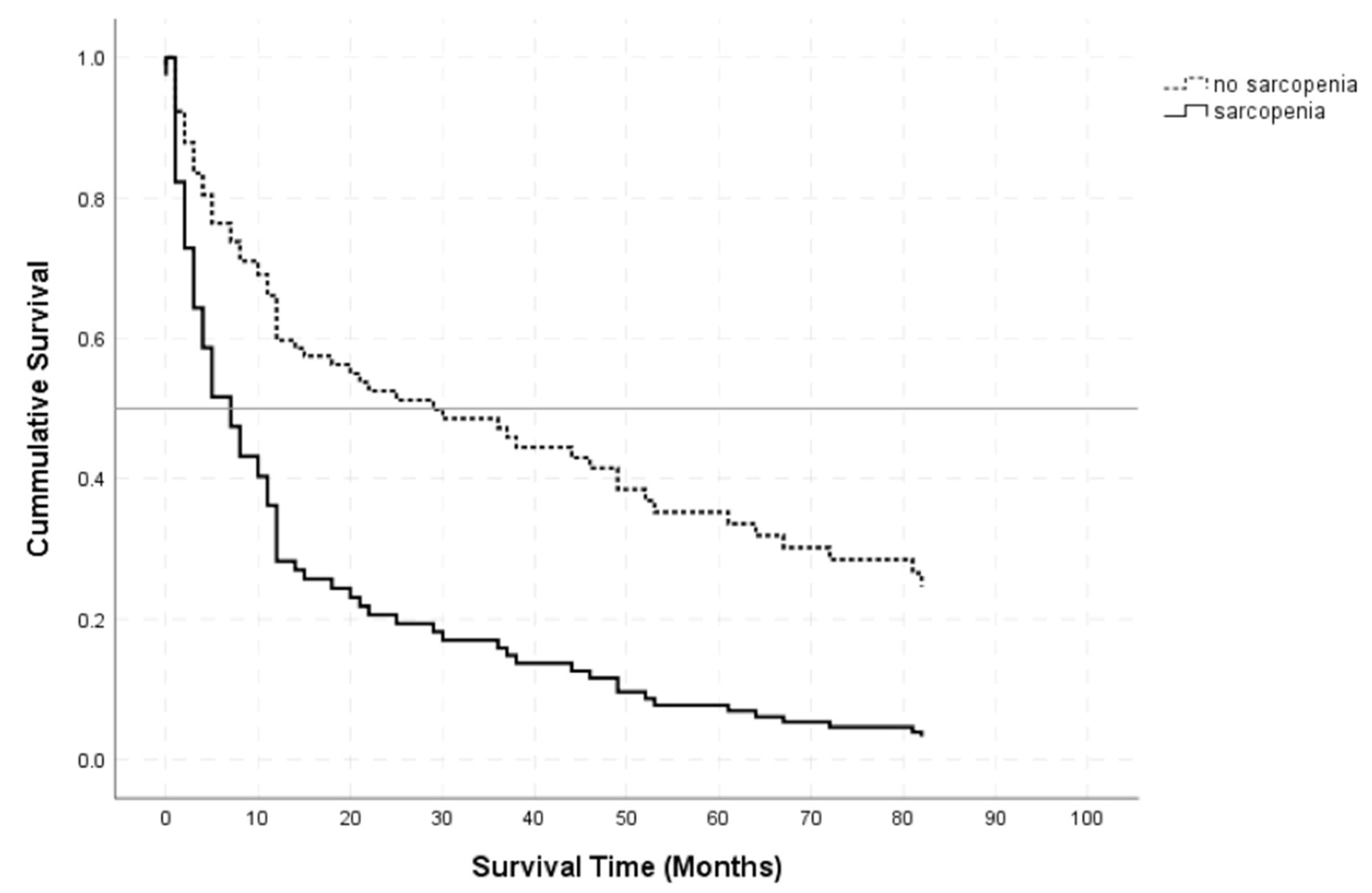 Cancers 13 00566 g002 Cancers 13 00566 g002
