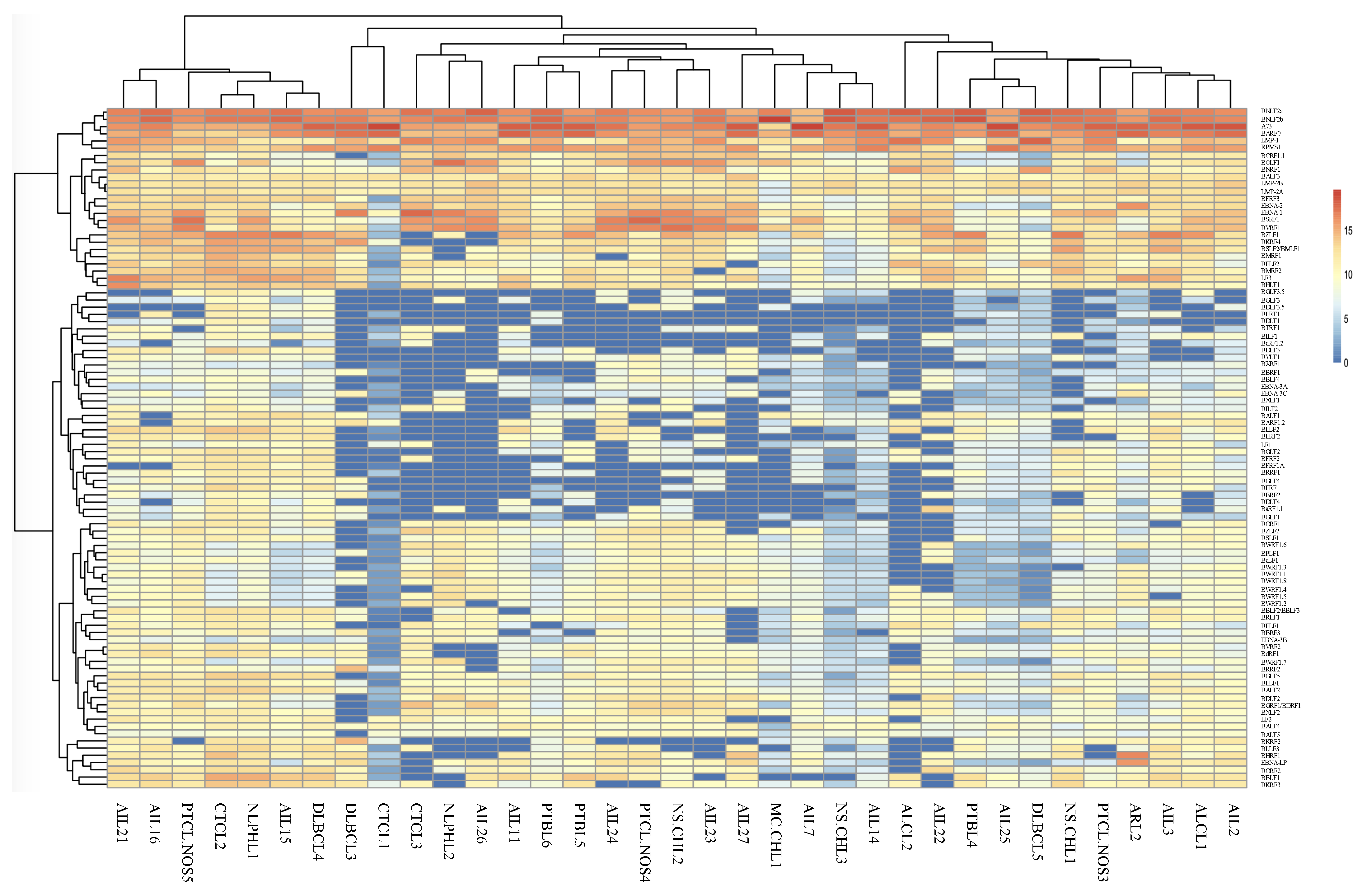 Cancers 13 00610 g001 Cancers 13 00610 g001
