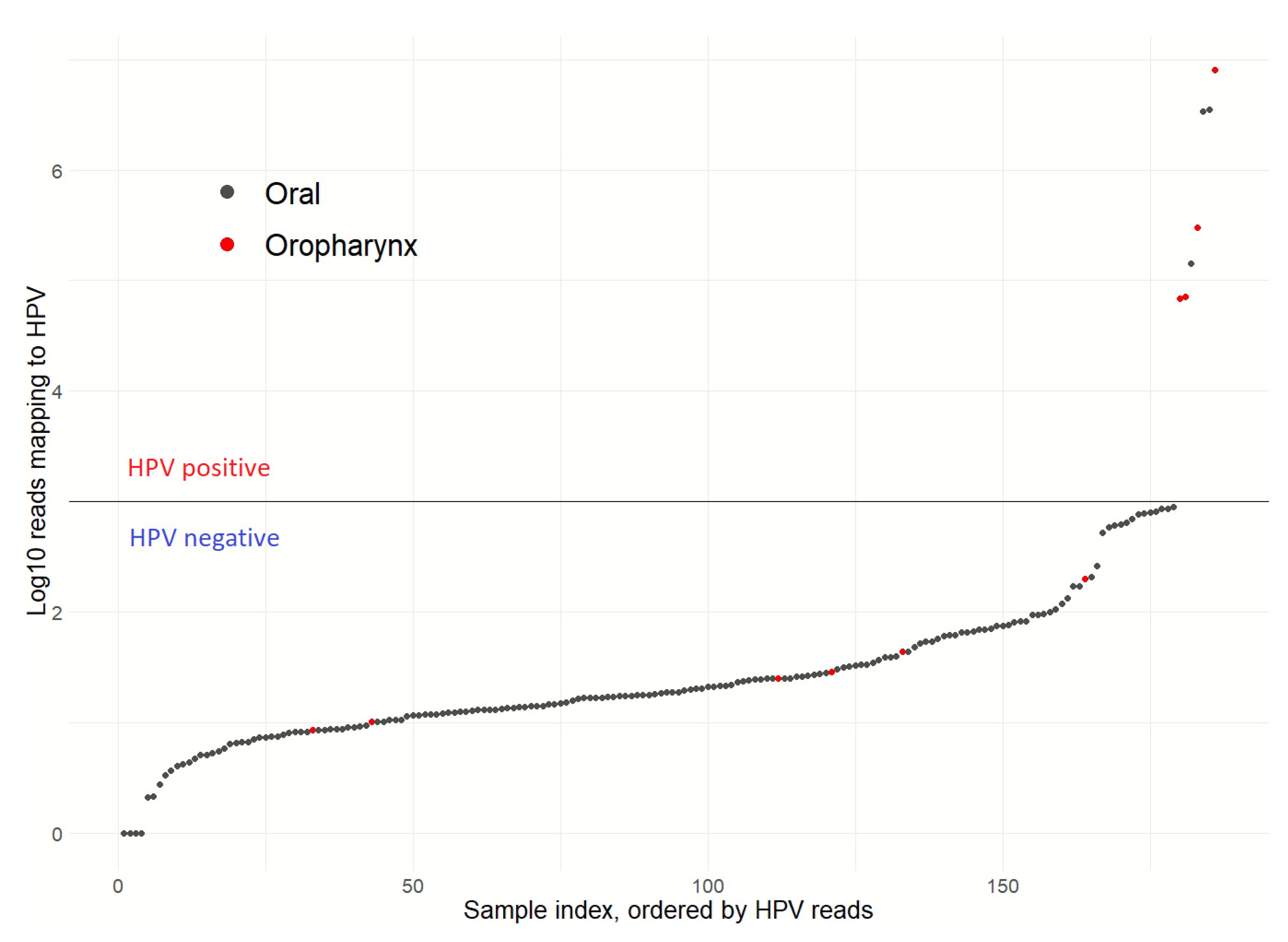 Cancers 13 01029 g002 Cancers 13 01029 g002