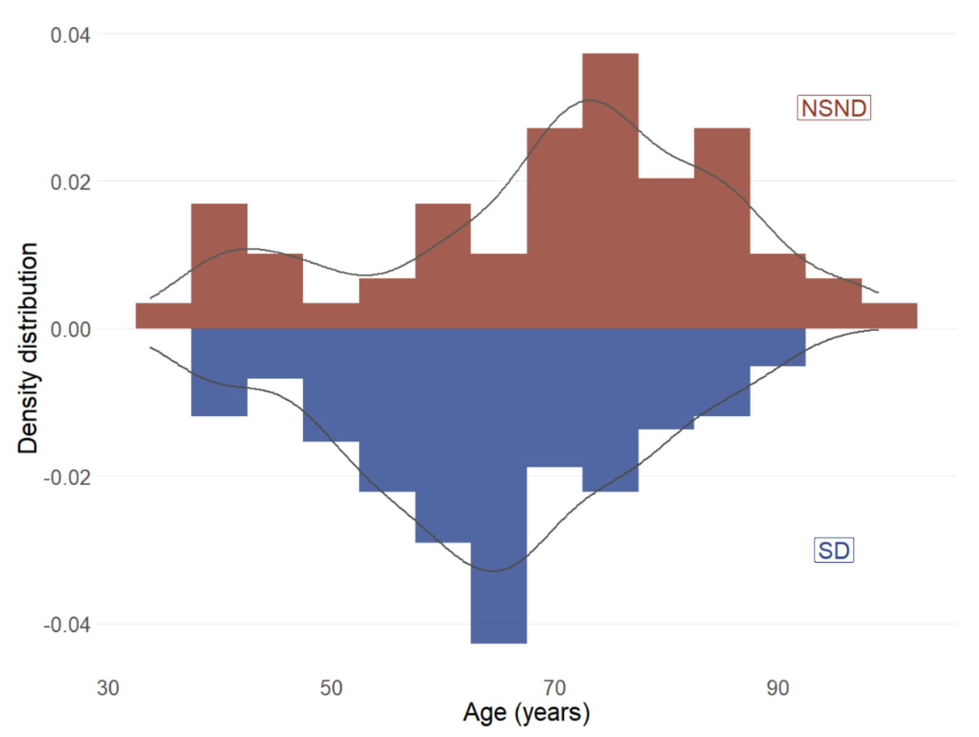 Cancers 13 01029 g003 Cancers 13 01029 g003