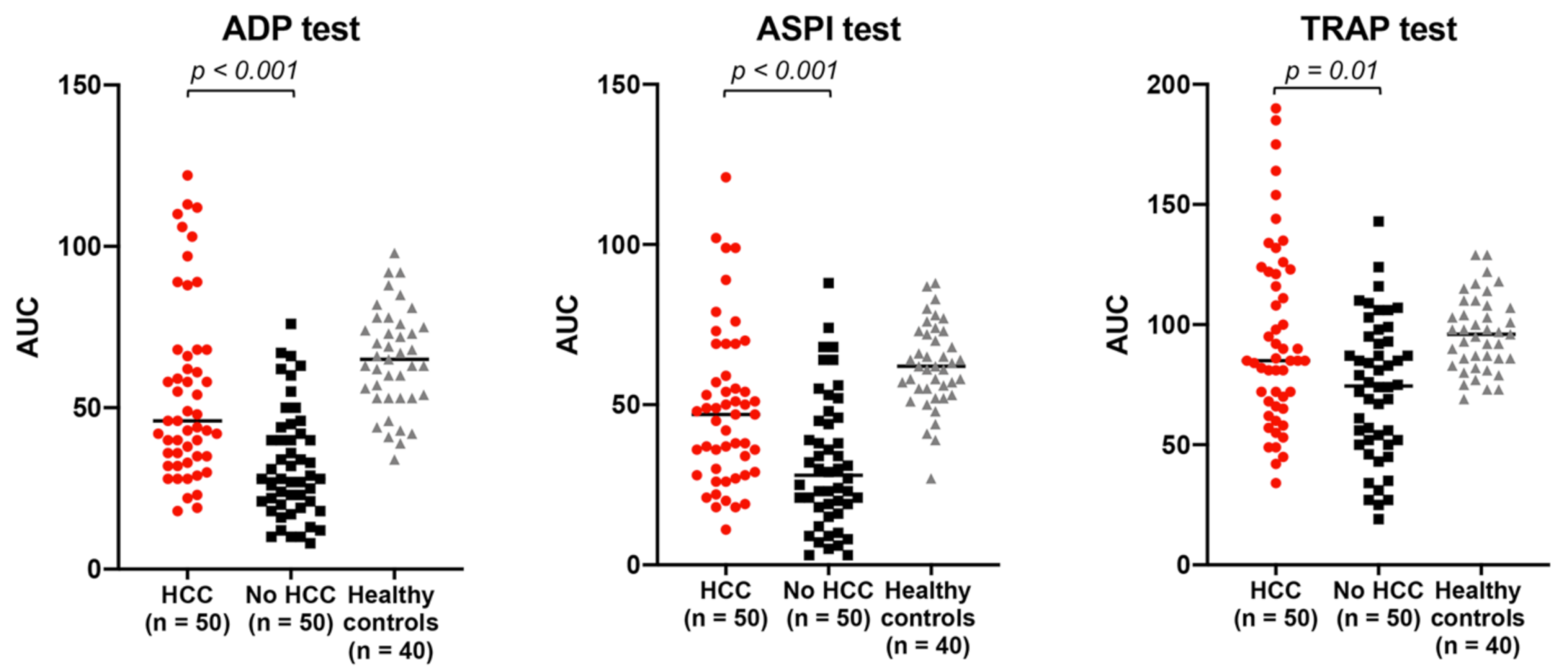 Cancers 13 01150 g002 Cancers 13 01150 g002