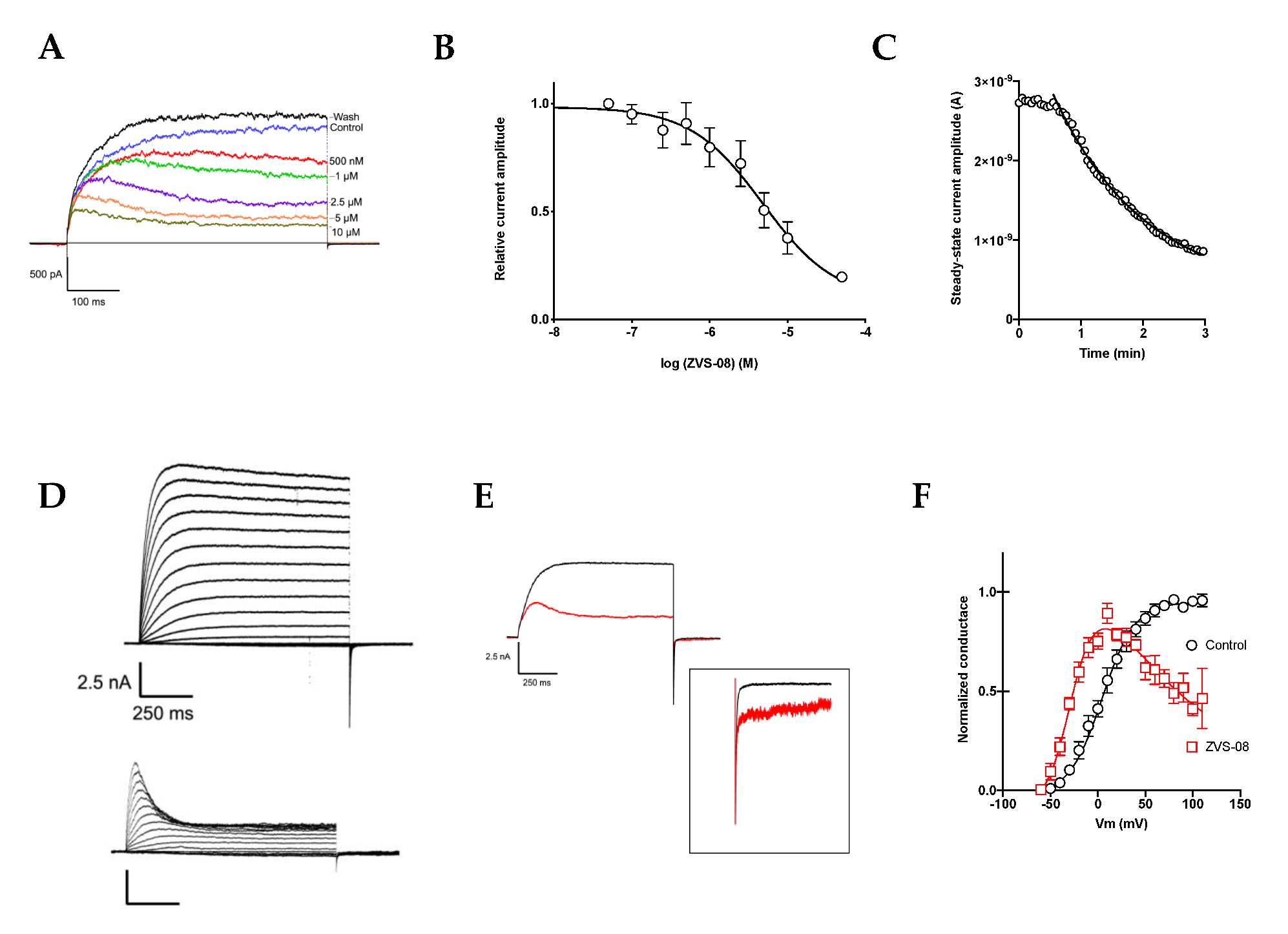 Cancers 13 01244 g009
