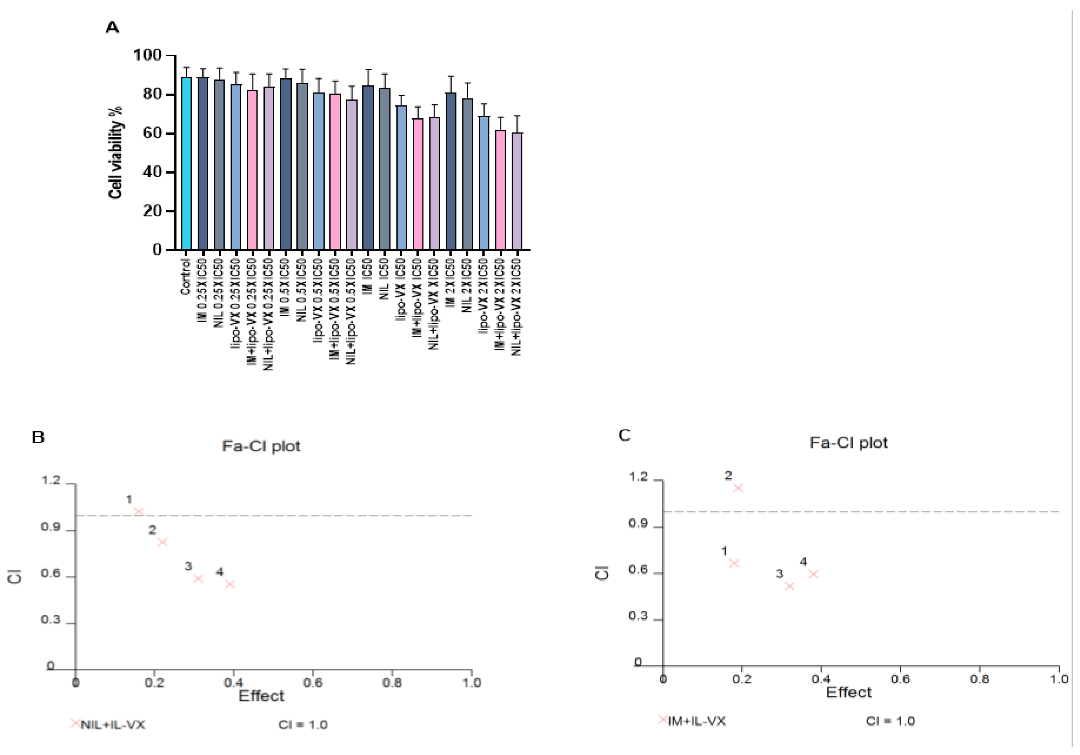 Cancers 13 01311 g006 Cancers 13 01311 g006
