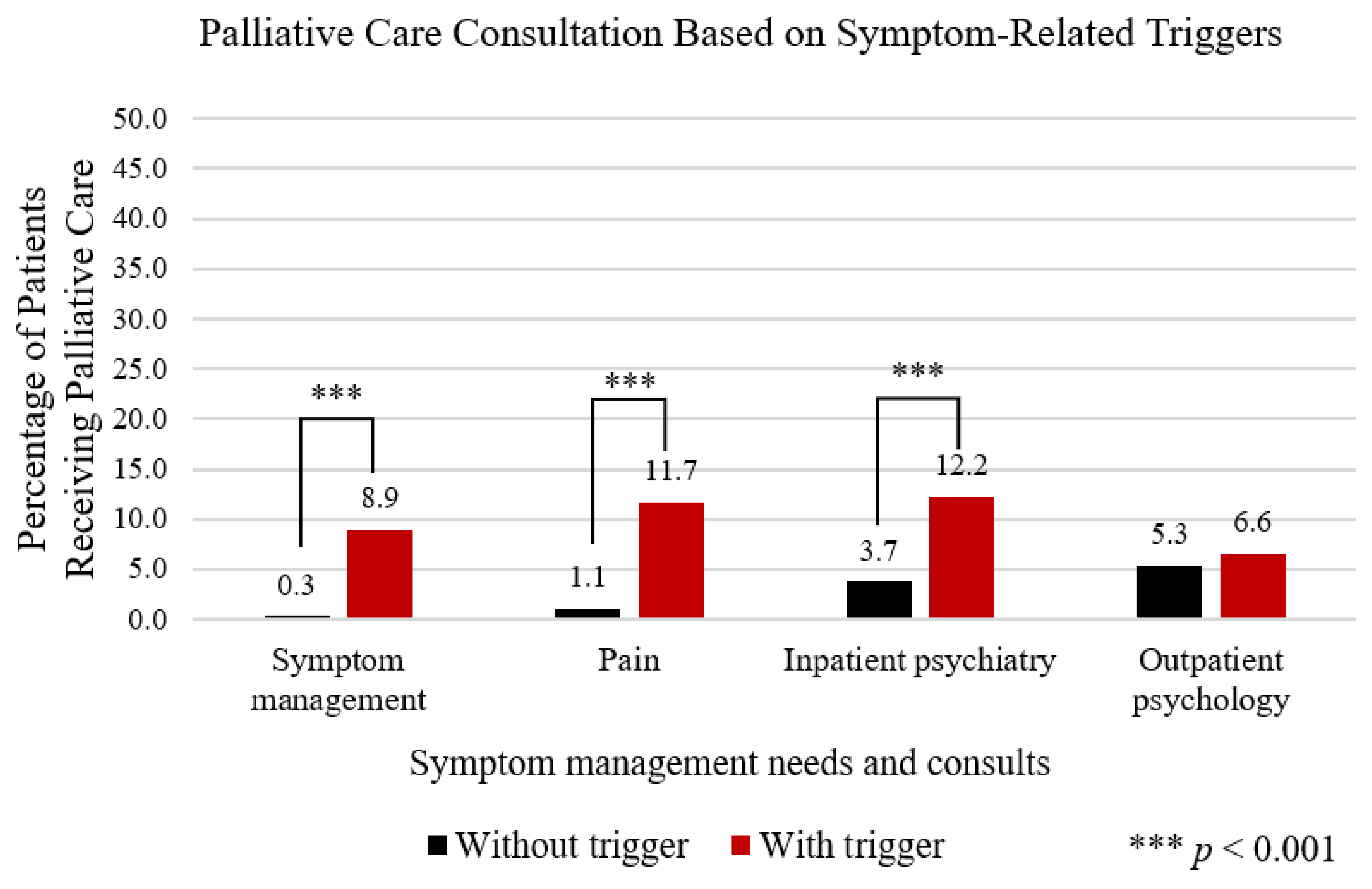 Cancers 13 01419 g002 Cancers 13 01419 g002