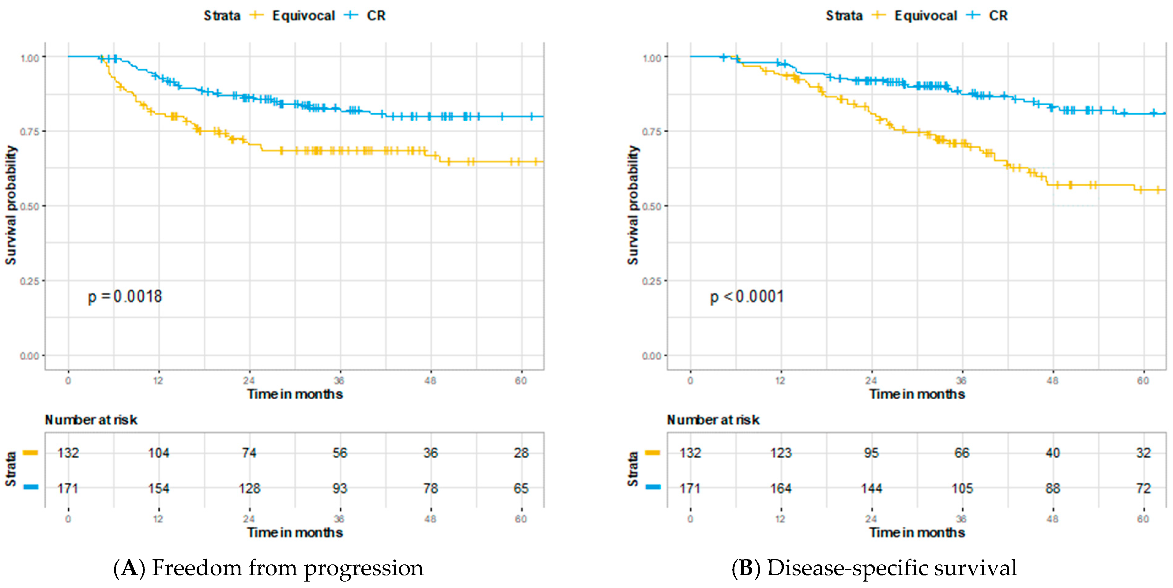 Cancers 13 01461 g003a Cancers 13 01461 g003a