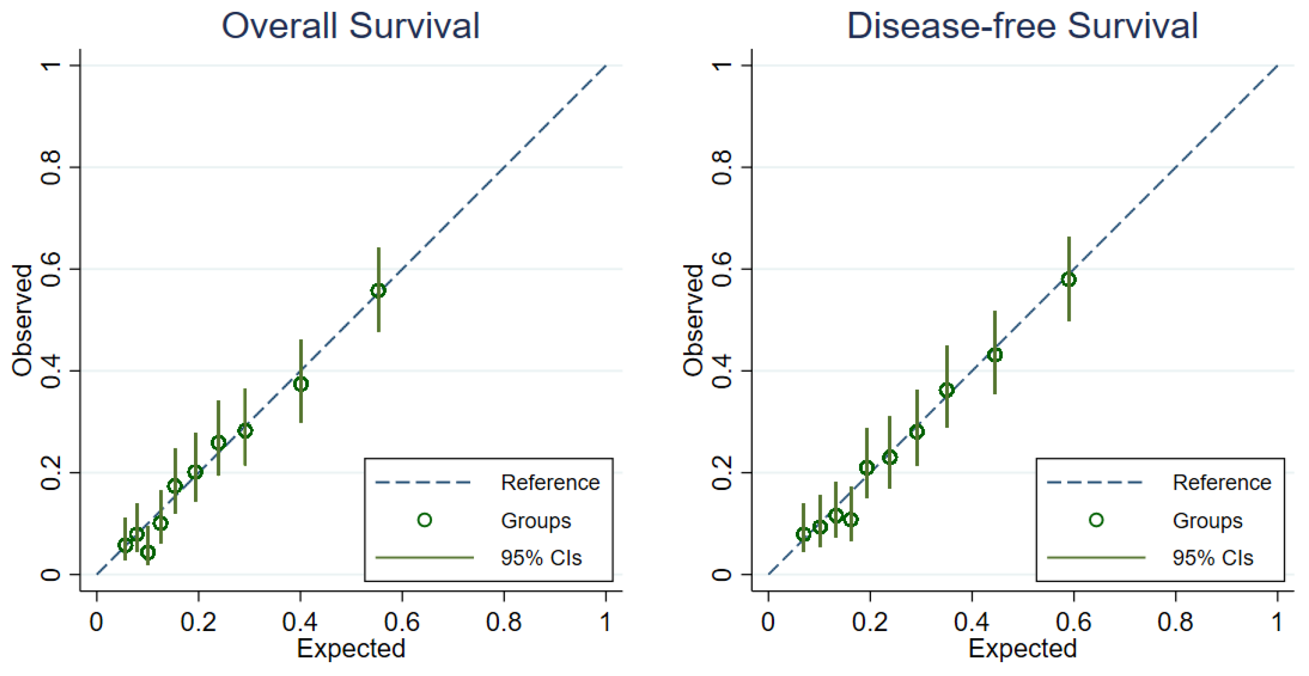 Cancers 13 01567 g003 Cancers 13 01567 g003