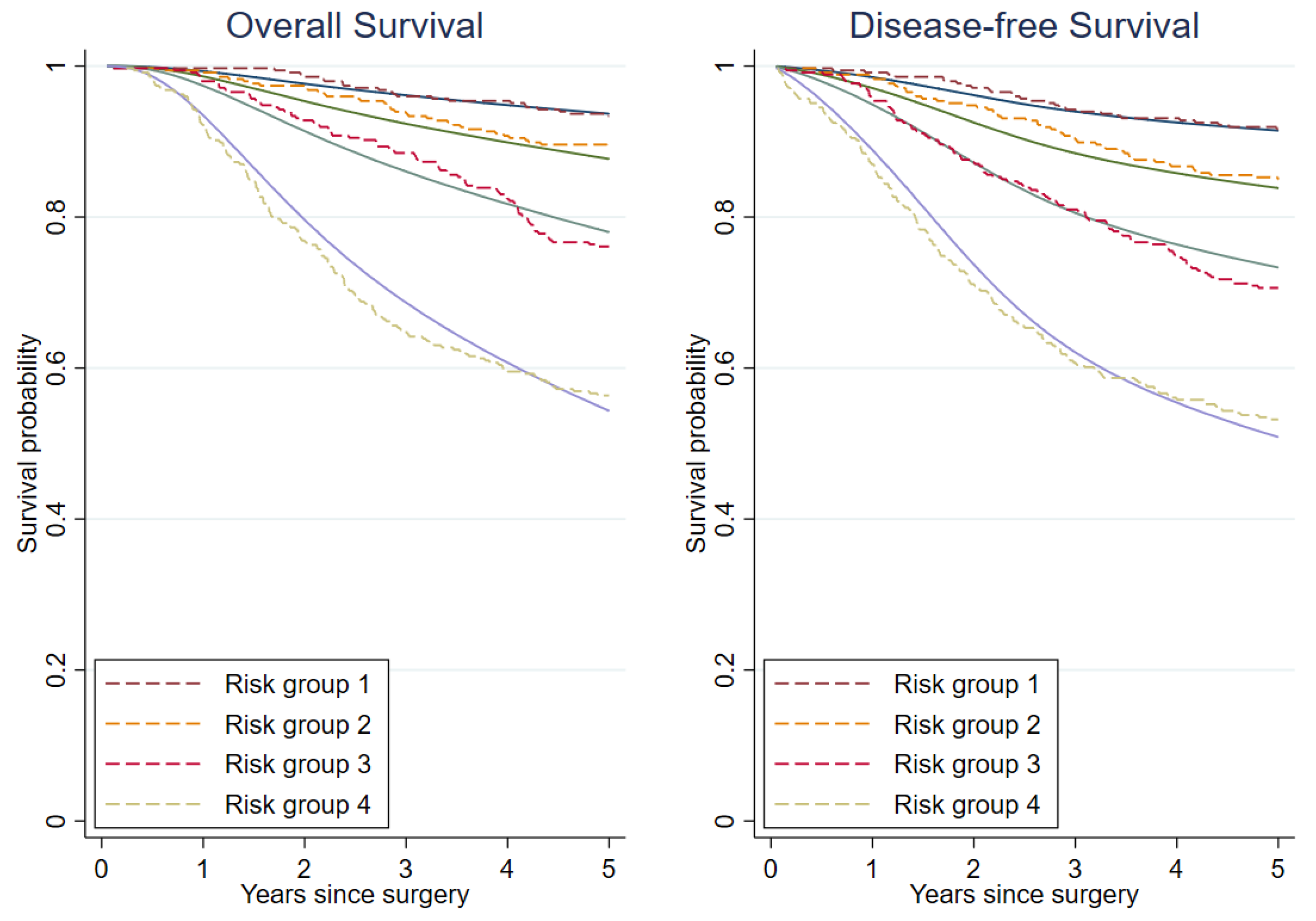 Cancers 13 01567 g004 Cancers 13 01567 g004