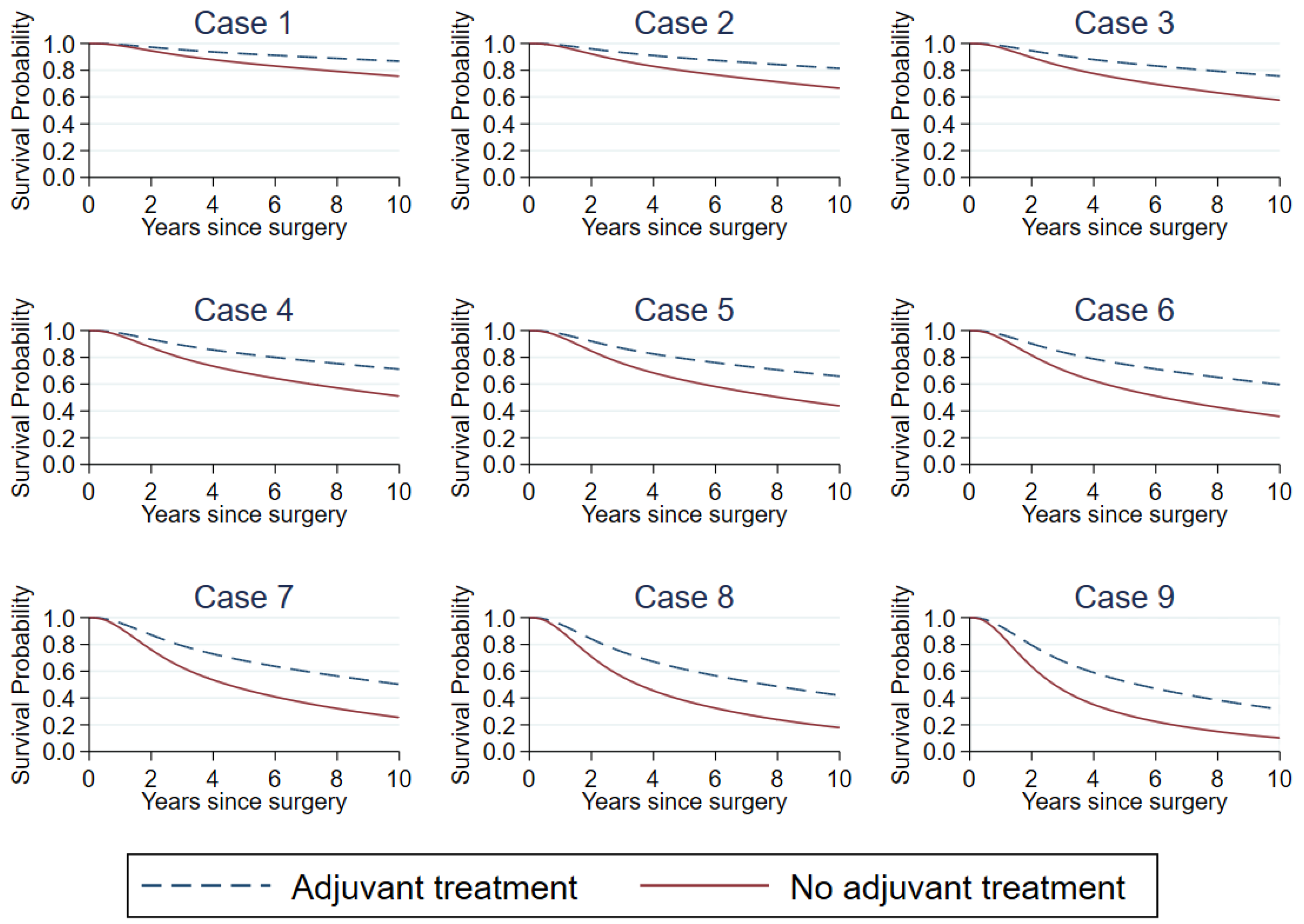 Cancers 13 01567 g005 Cancers 13 01567 g005