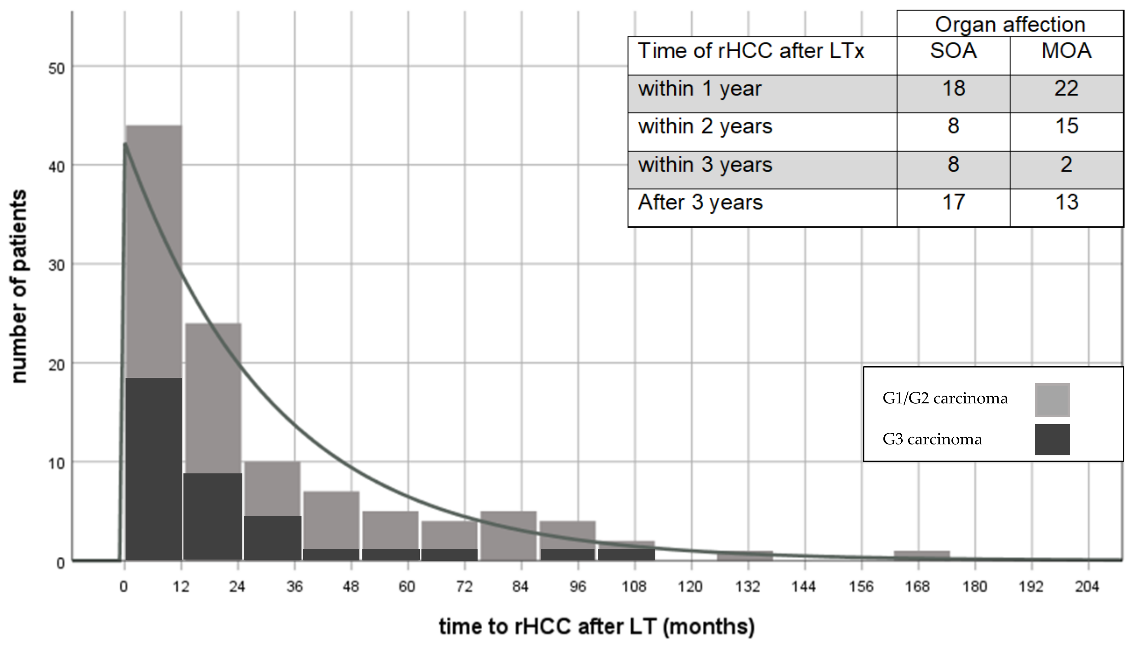 Cancers 13 01617 g001 Cancers 13 01617 g001