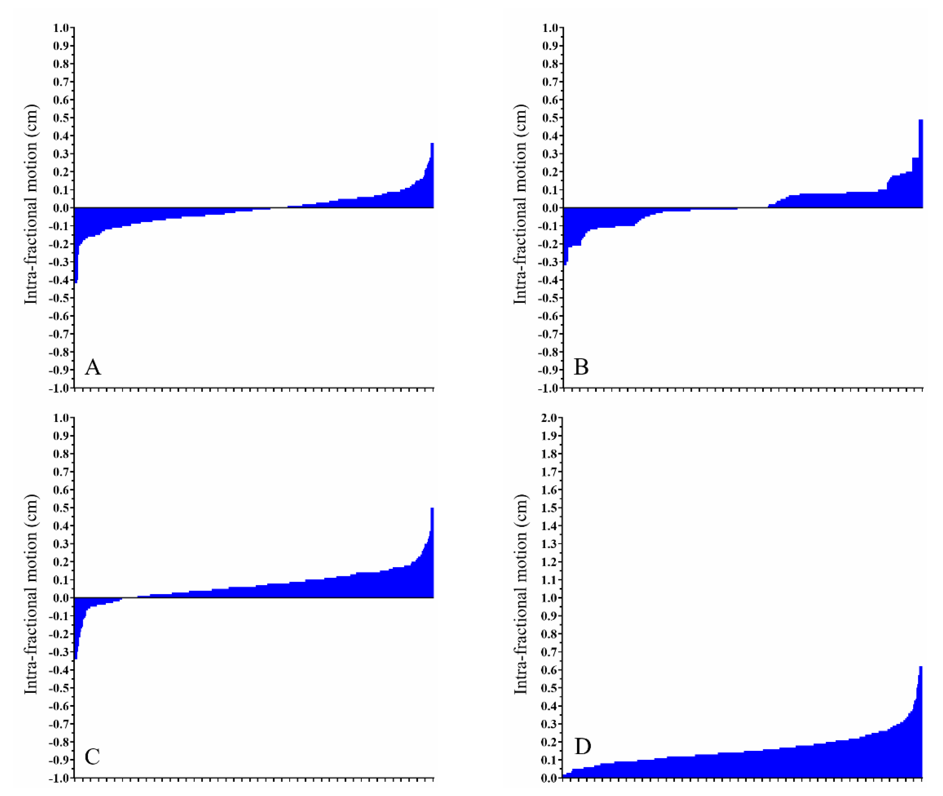 Cancers 13 01651 g002 Cancers 13 01651 g002