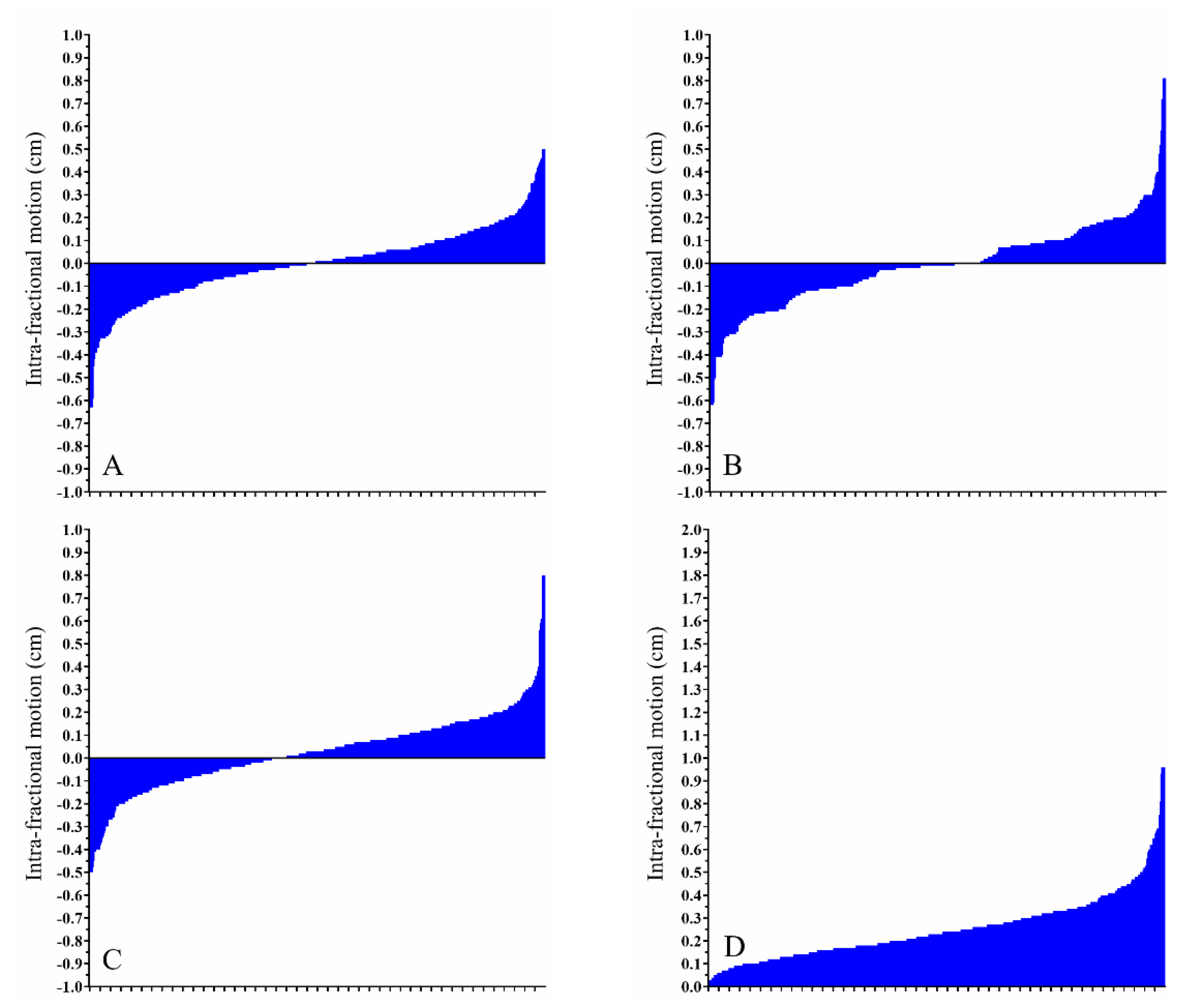 Cancers 13 01651 g003 Cancers 13 01651 g003
