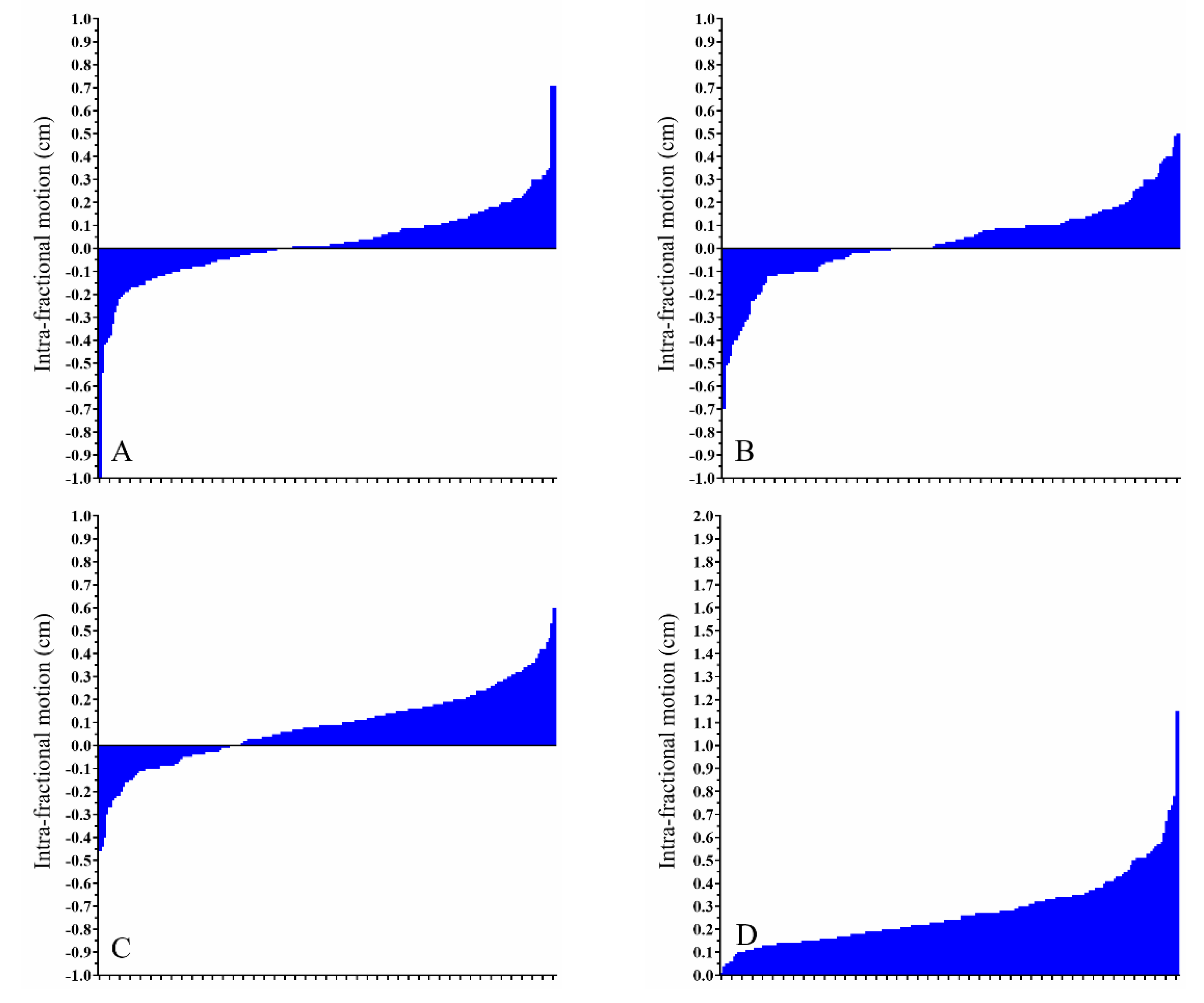 Cancers 13 01651 g004 Cancers 13 01651 g004