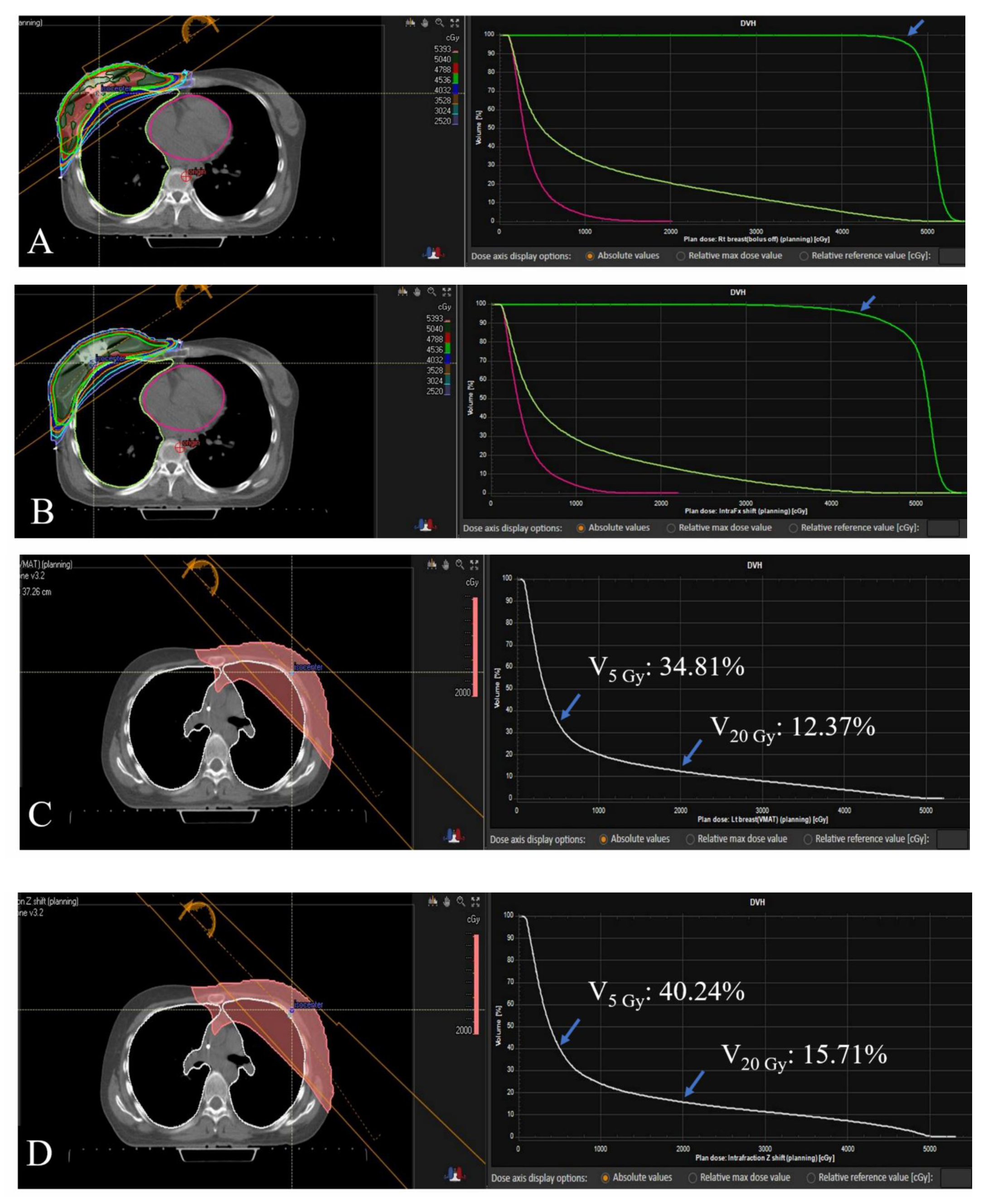 Cancers 13 01651 g005 Cancers 13 01651 g005