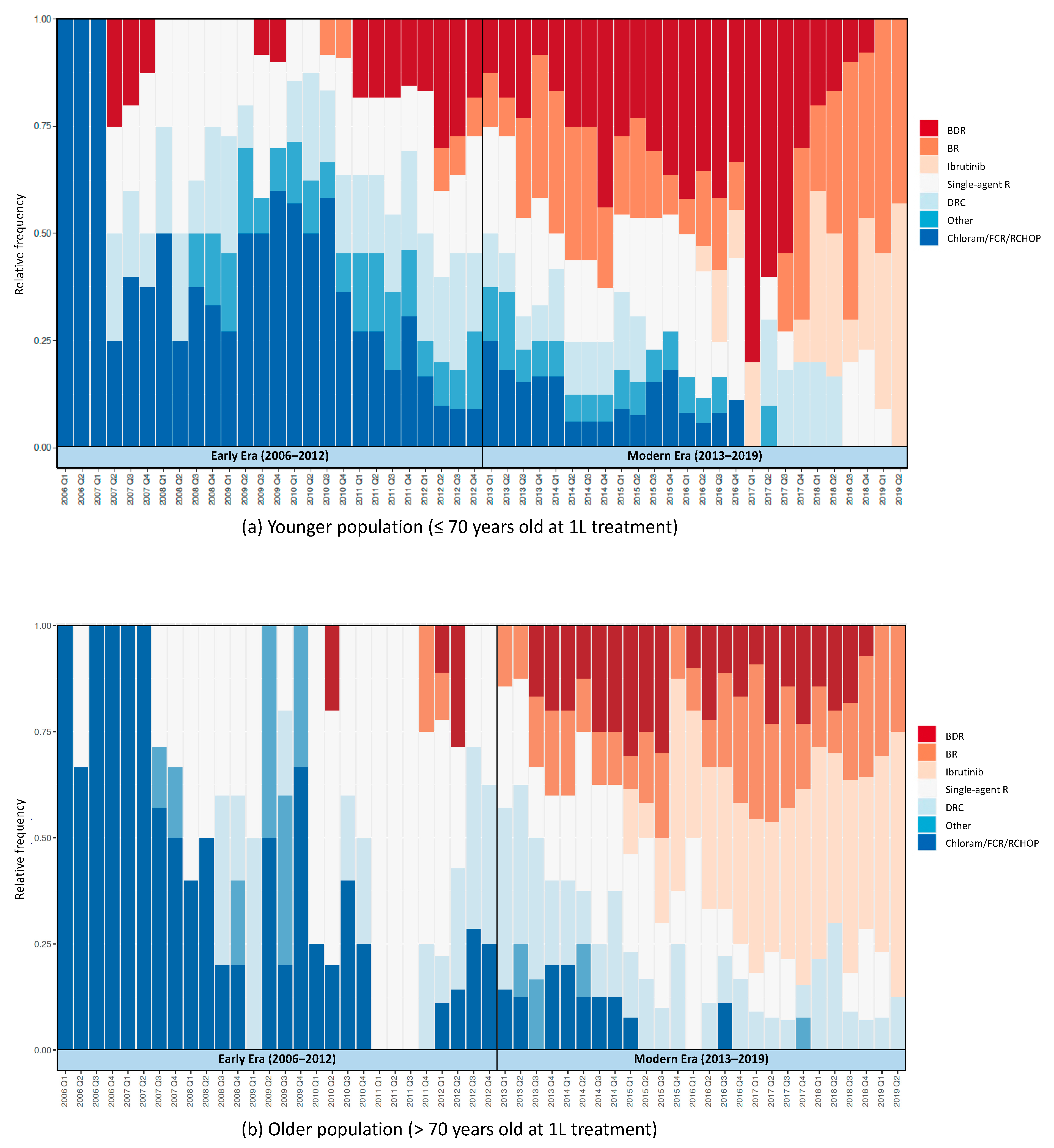 Cancers 13 01708 g002 Cancers 13 01708 g002