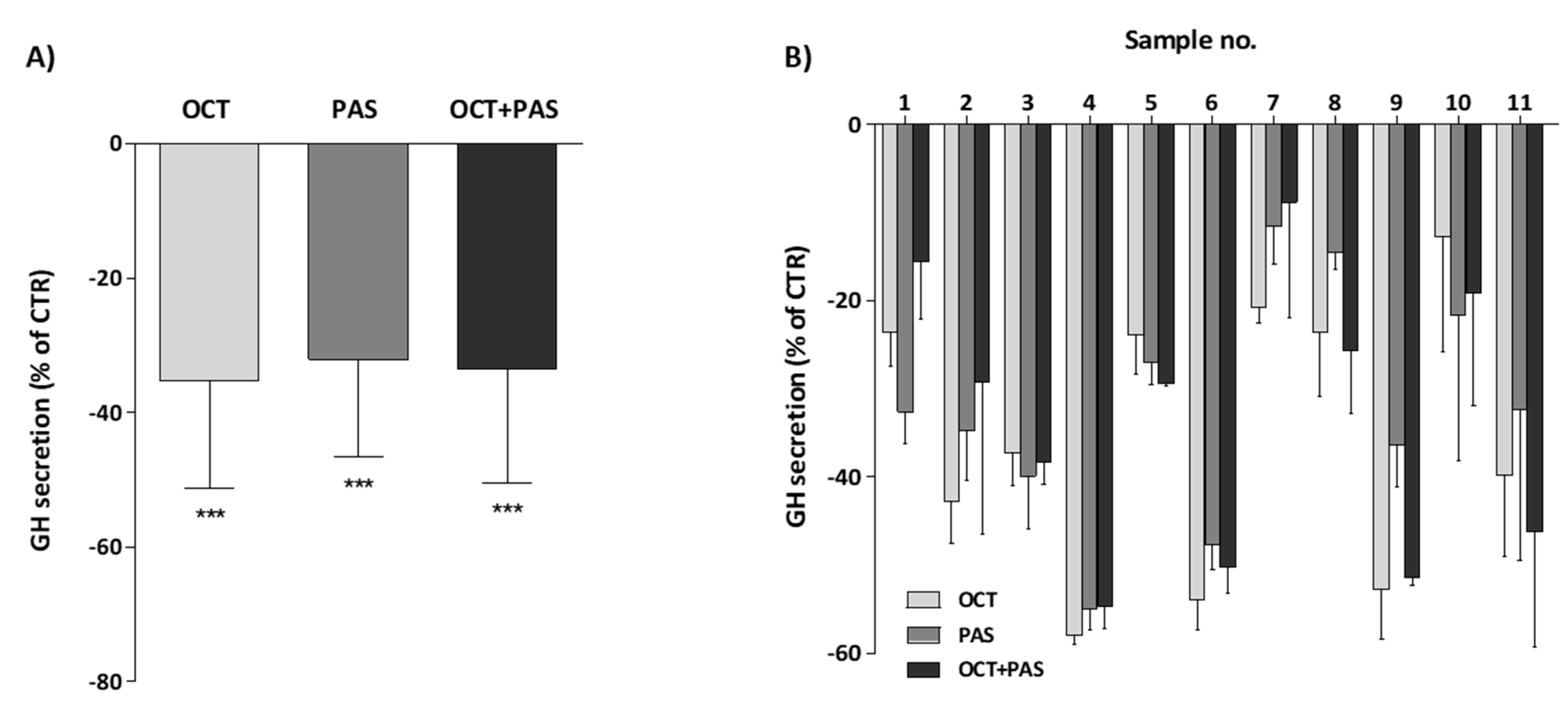 Cancers 13 01816 g002 Cancers 13 01816 g002