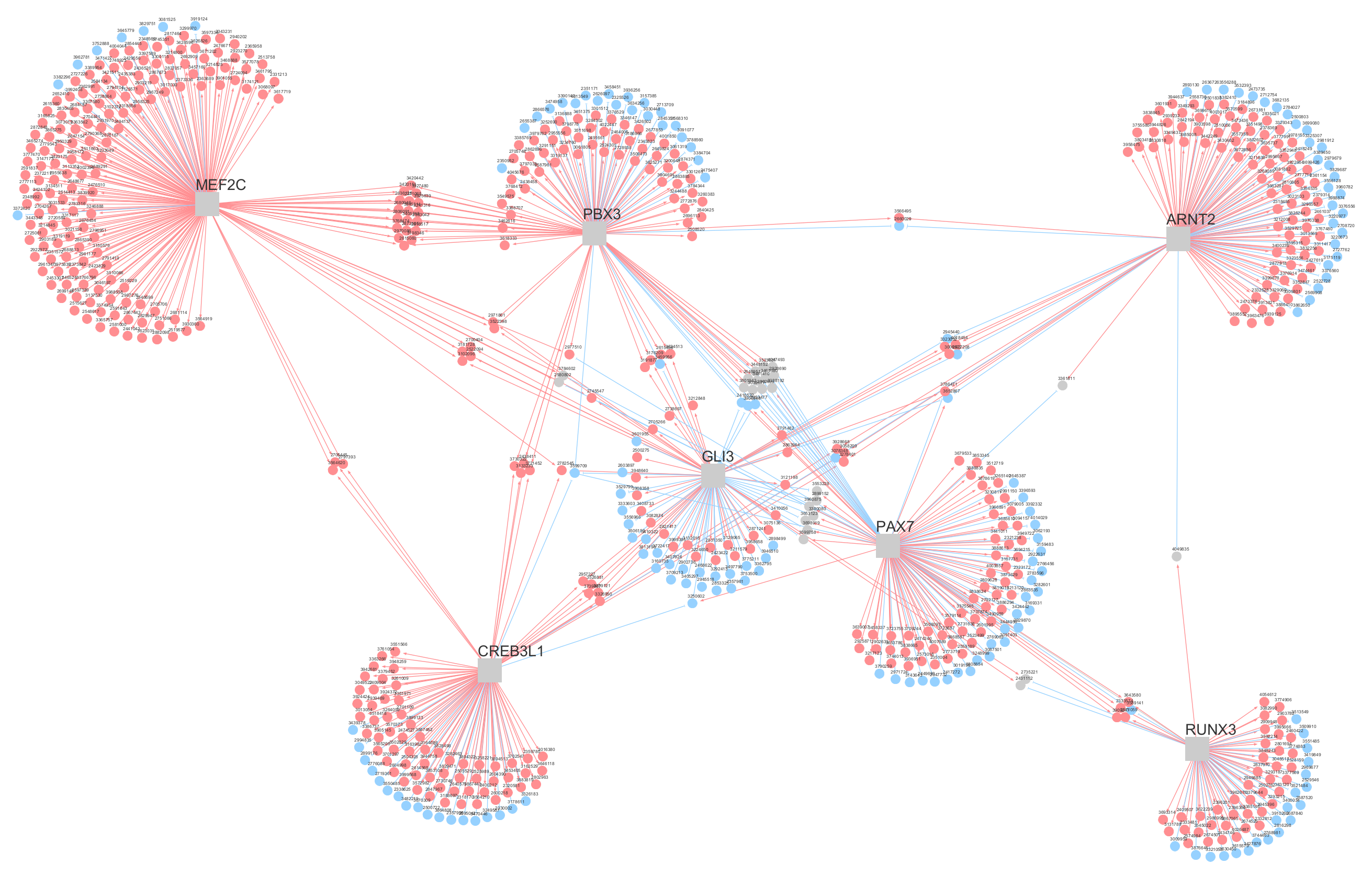 Cancers 13 01860 g0a5