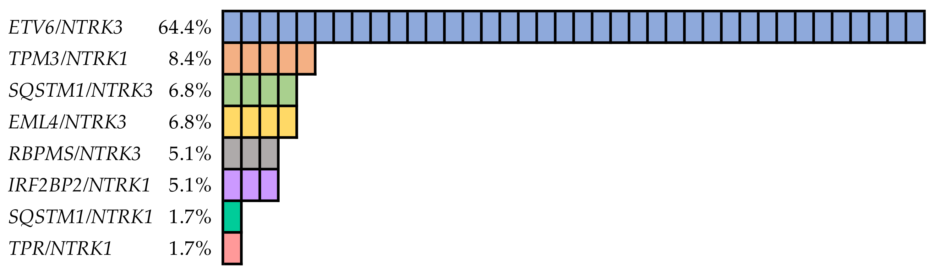 Cancers 13 01932 g001 Cancers 13 01932 g001