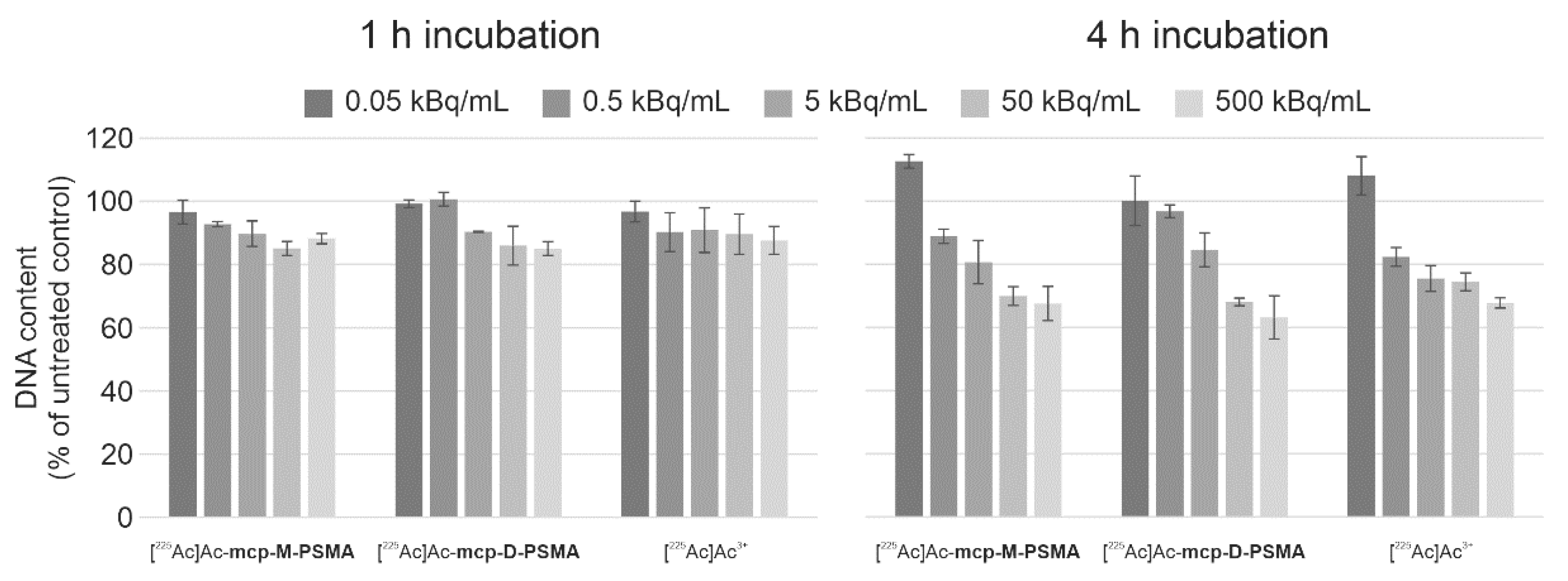 Cancers 13 01974 g004 Cancers 13 01974 g004