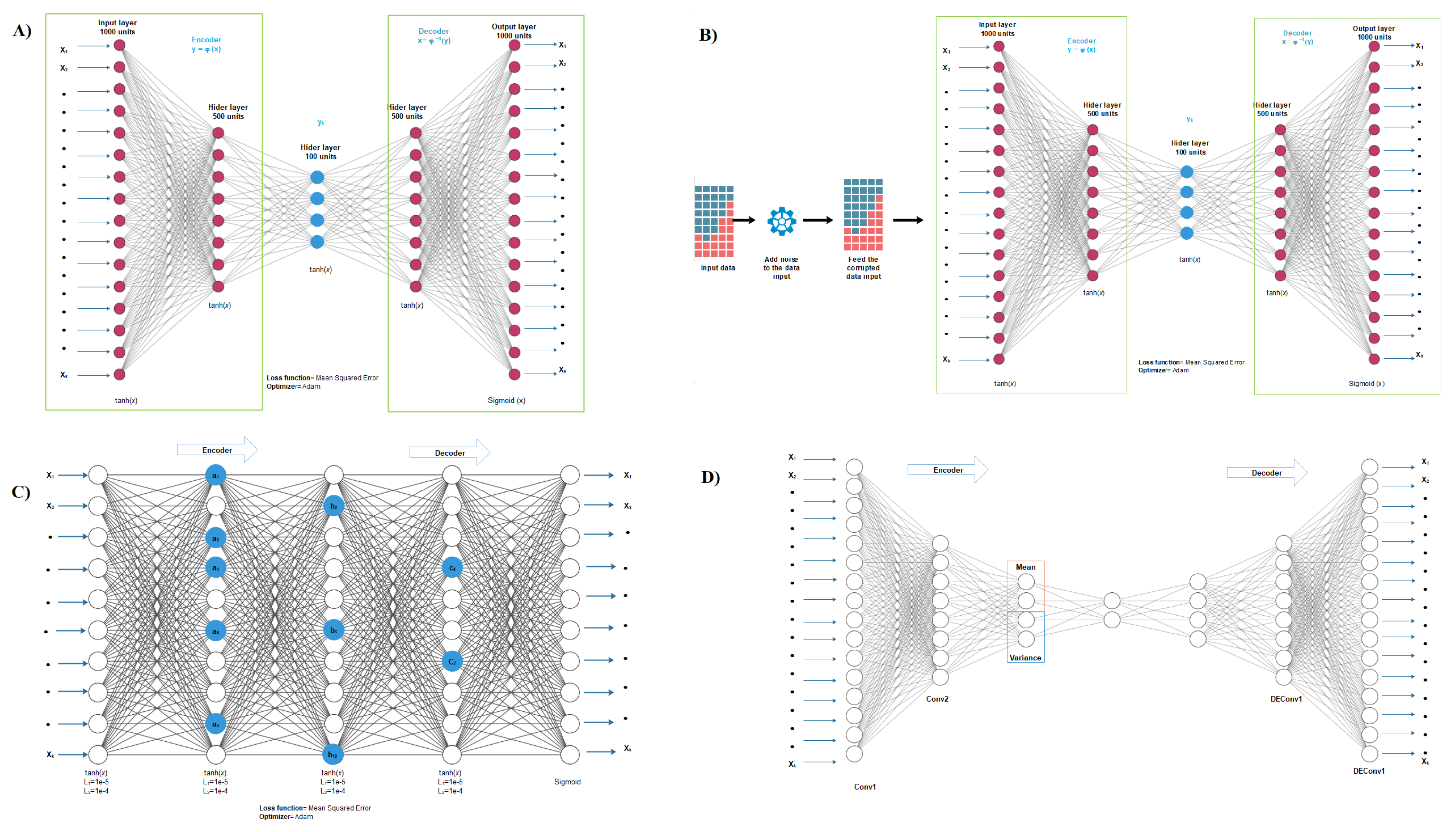 Cancers 13 02013 g002 Cancers 13 02013 g002