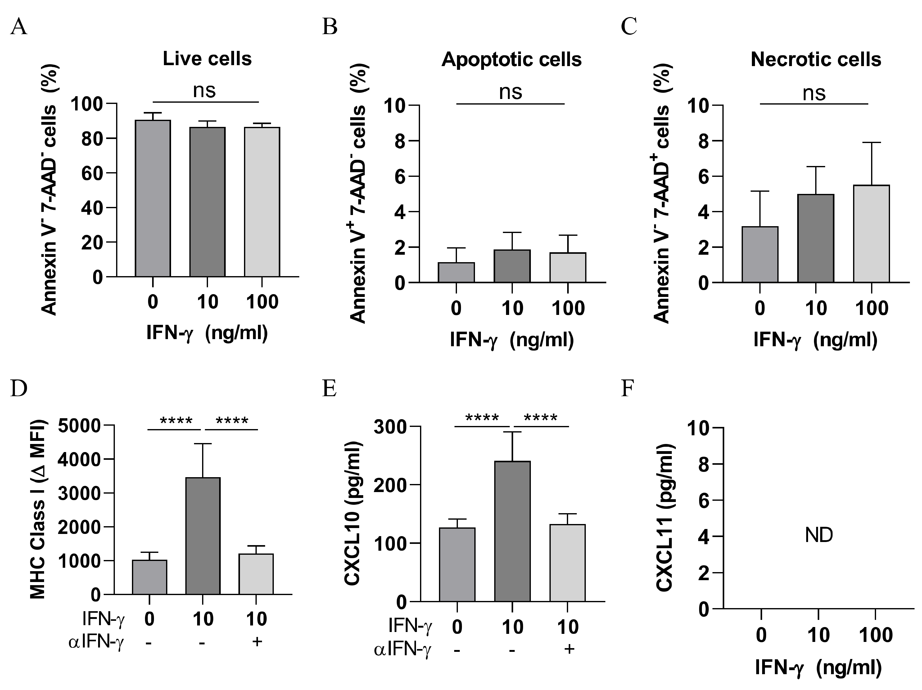 Cancers 13 02131 g004 Cancers 13 02131 g004