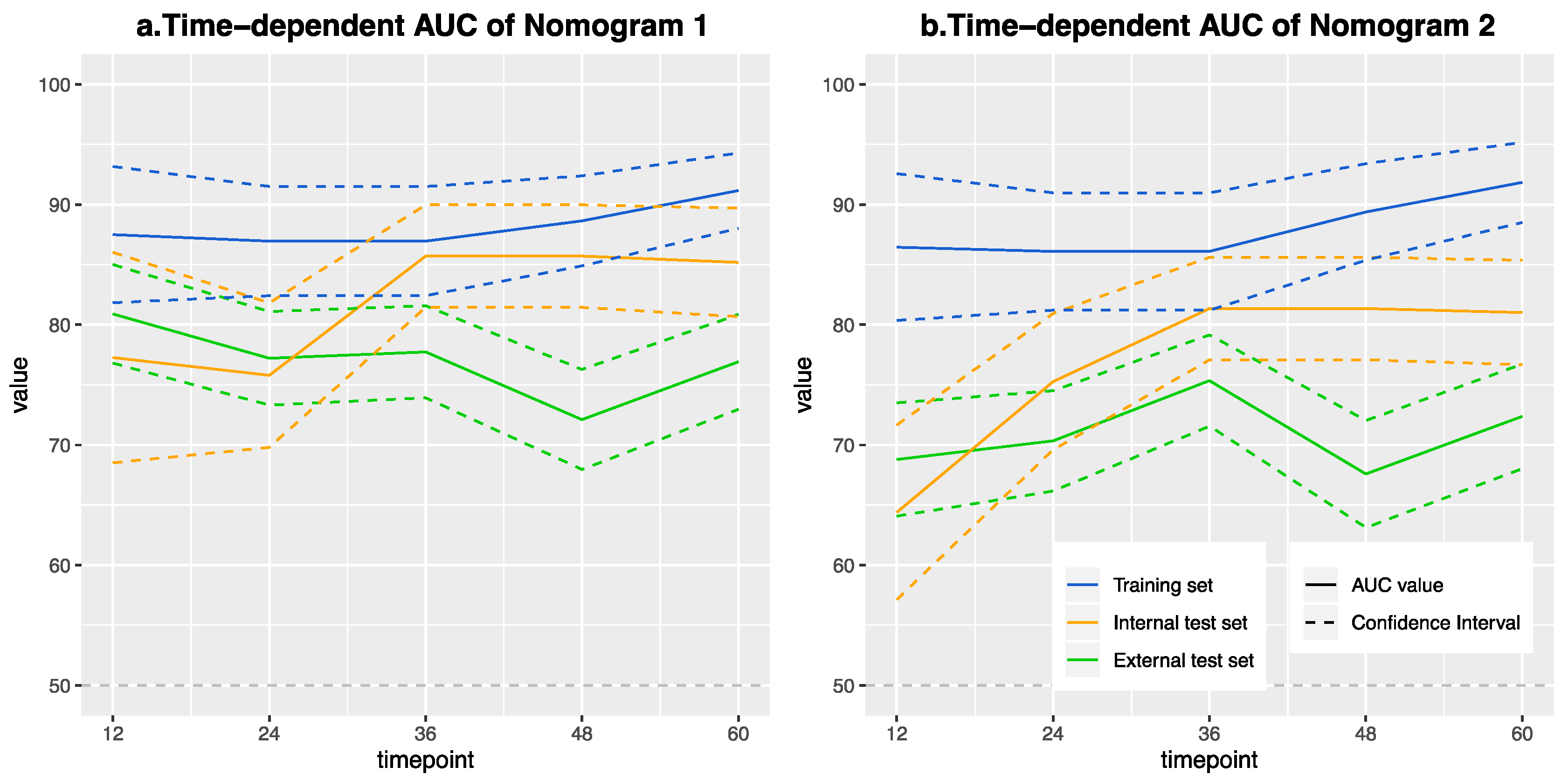 Cancers 13 02145 g004 Cancers 13 02145 g004