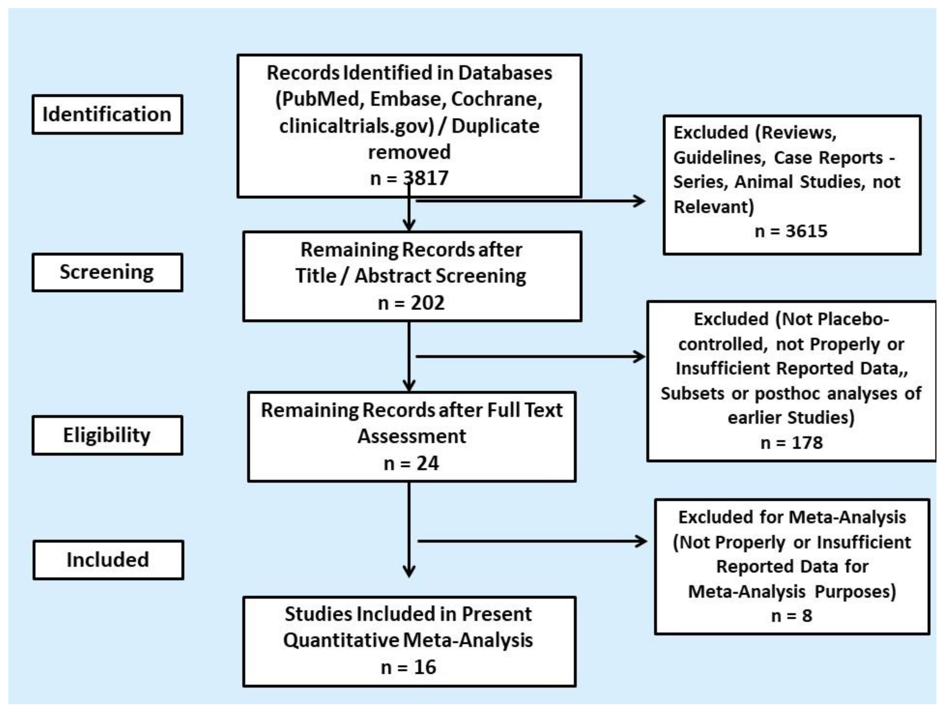 Cancers 13 02159 g001 Cancers 13 02159 g001