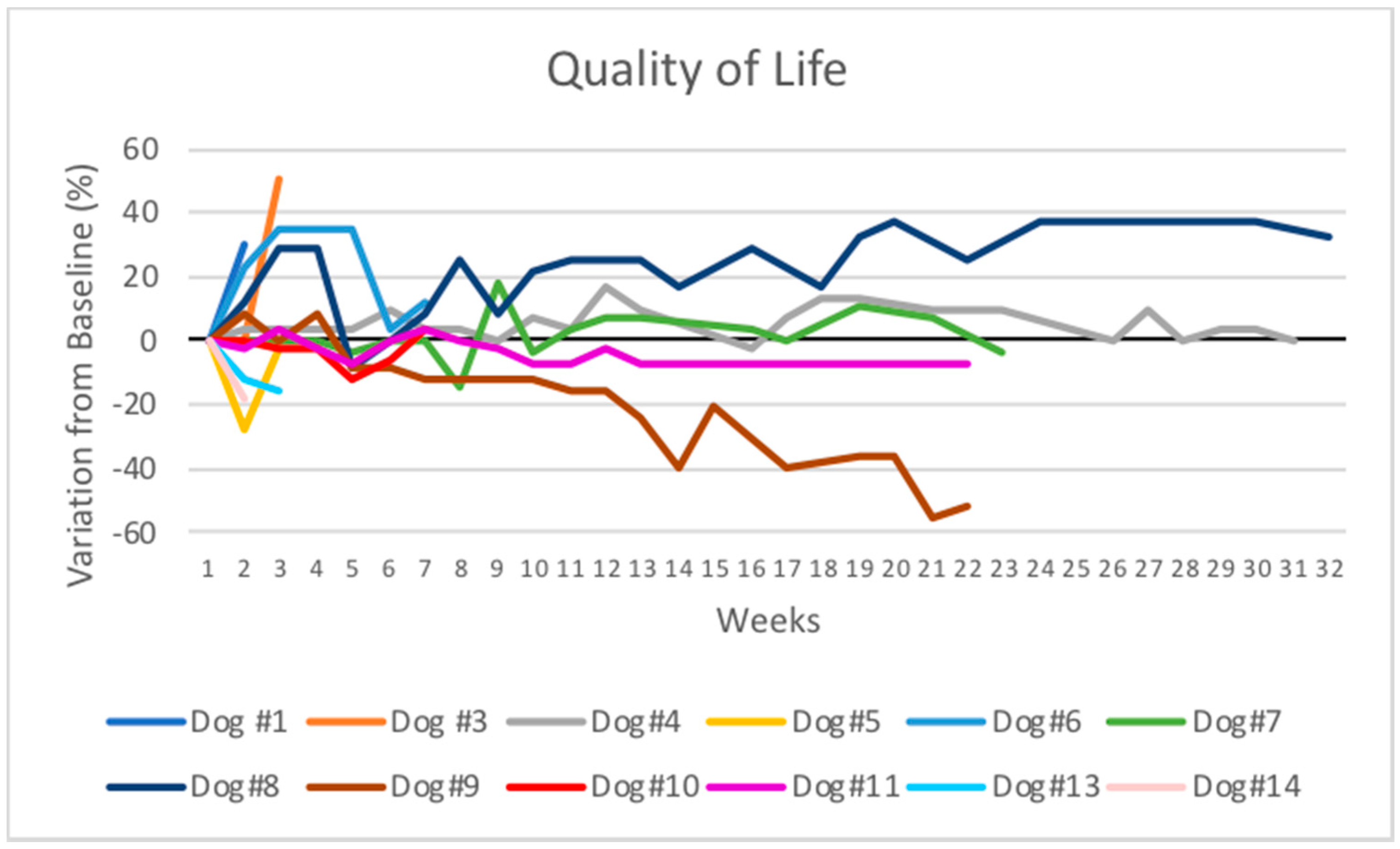 Cancers 13 02237 g002 Cancers 13 02237 g002