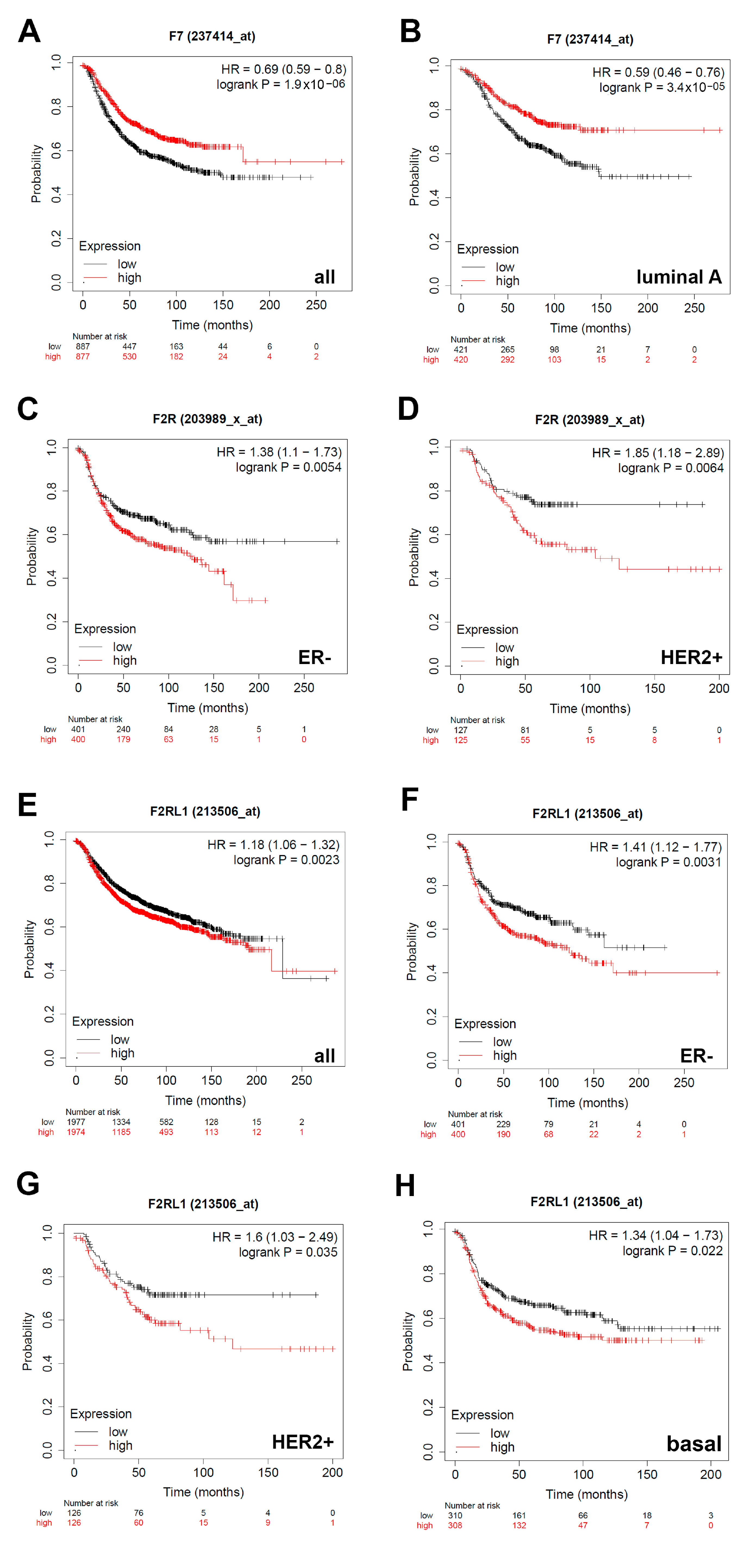 Cancers 13 02318 g005 Cancers 13 02318 g005