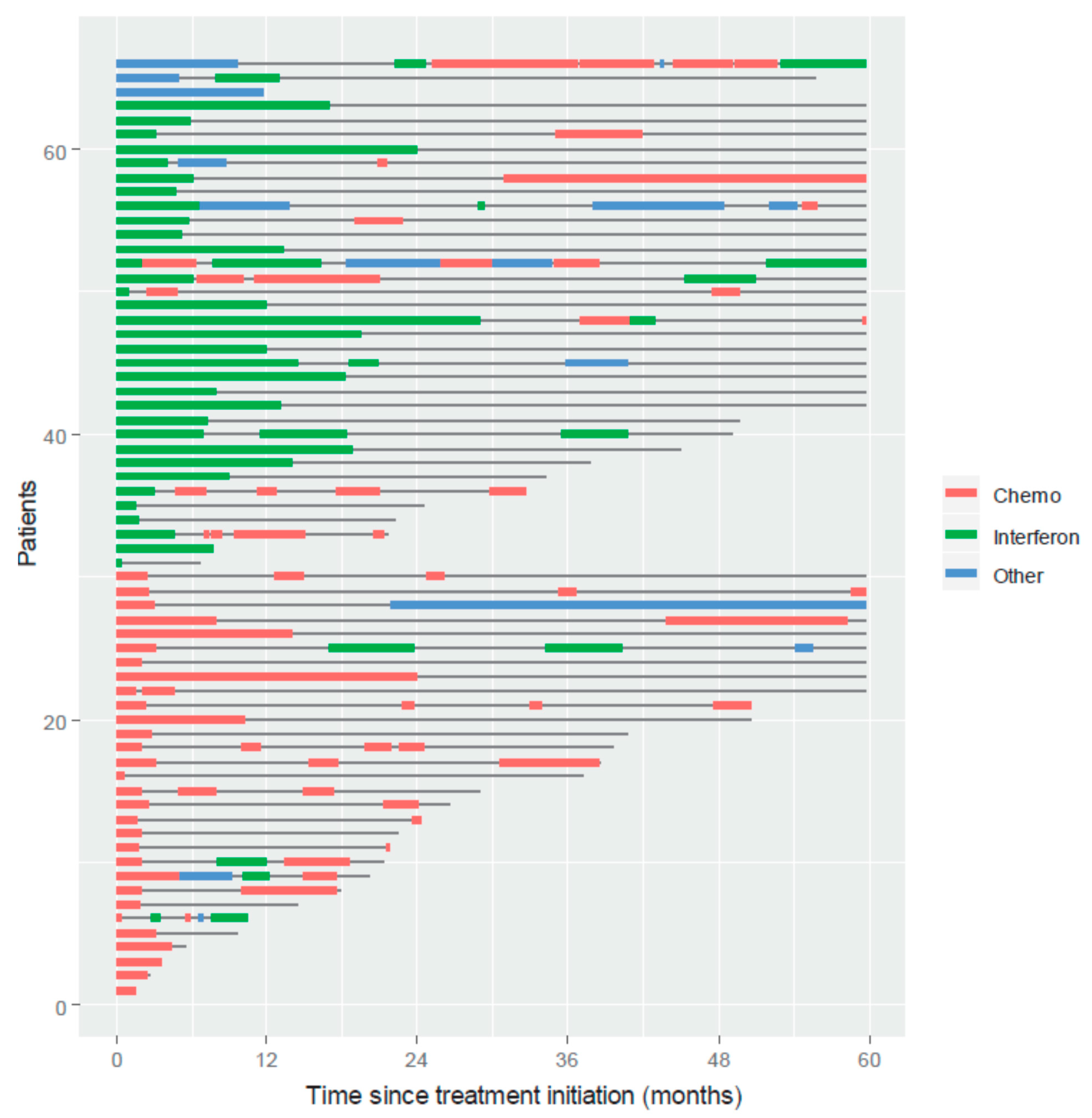 Cancers 13 02519 g0a1 Cancers 13 02519 g0a1
