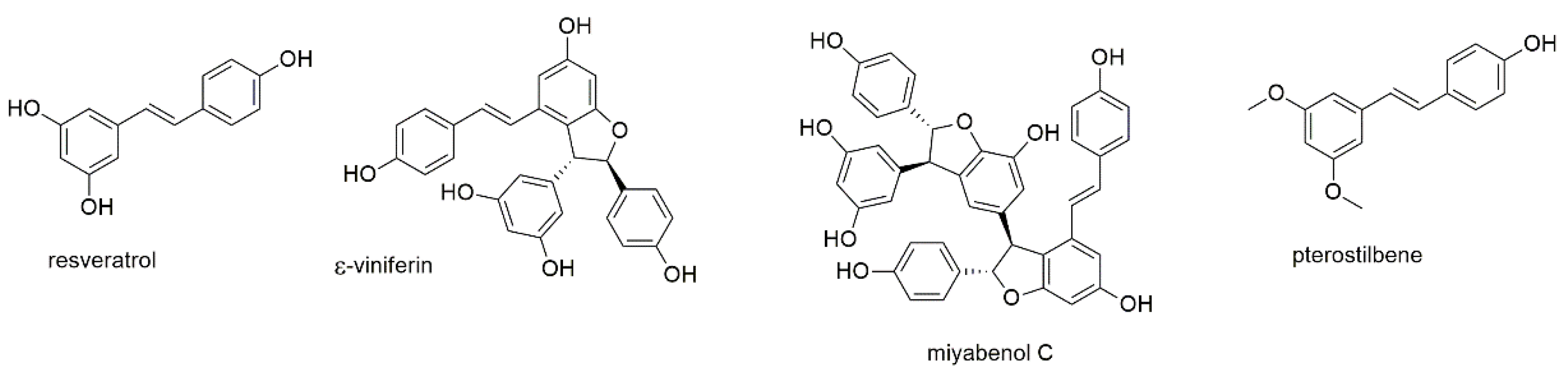 Cancers 13 02678 g006
