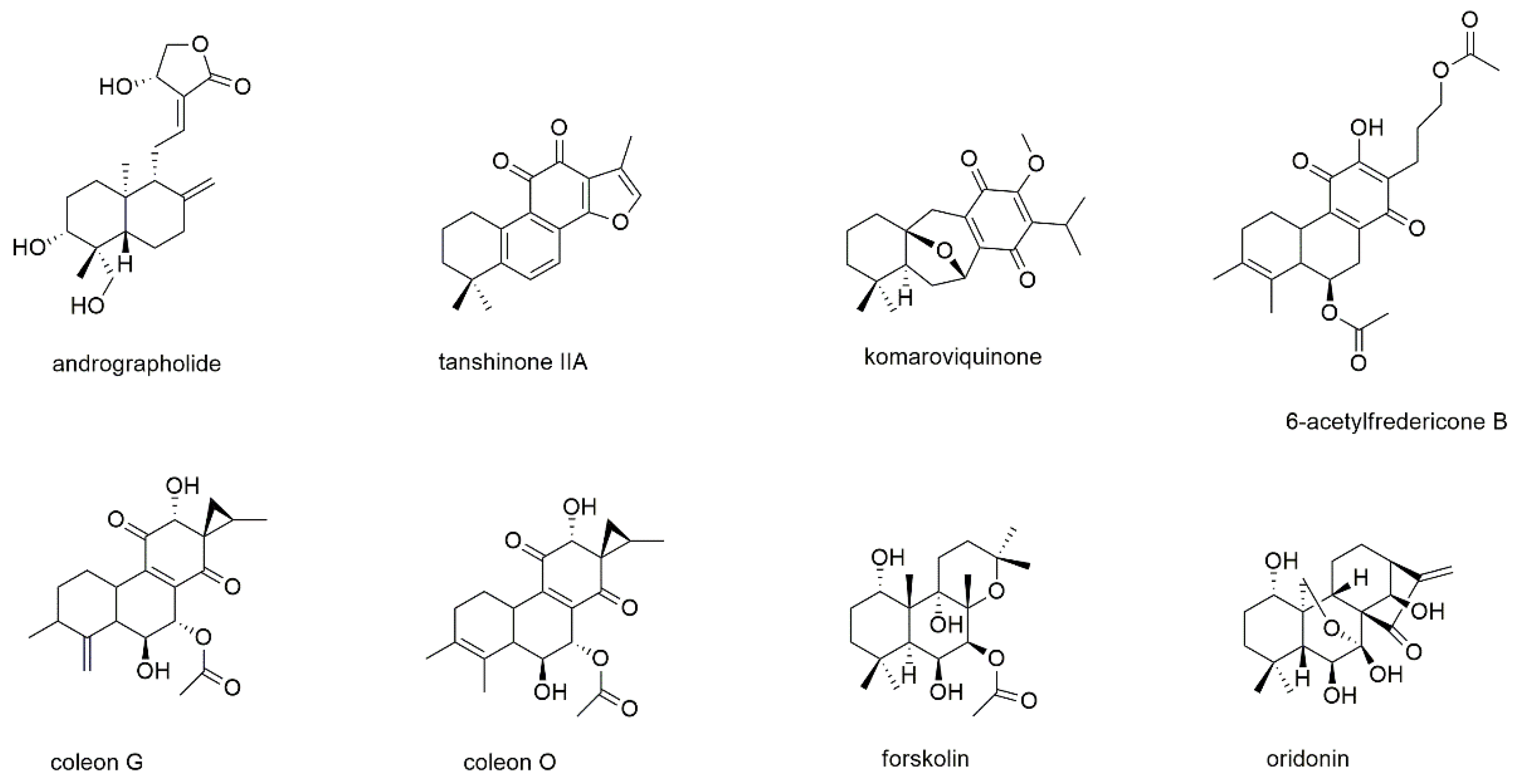Cancers 13 02678 g012