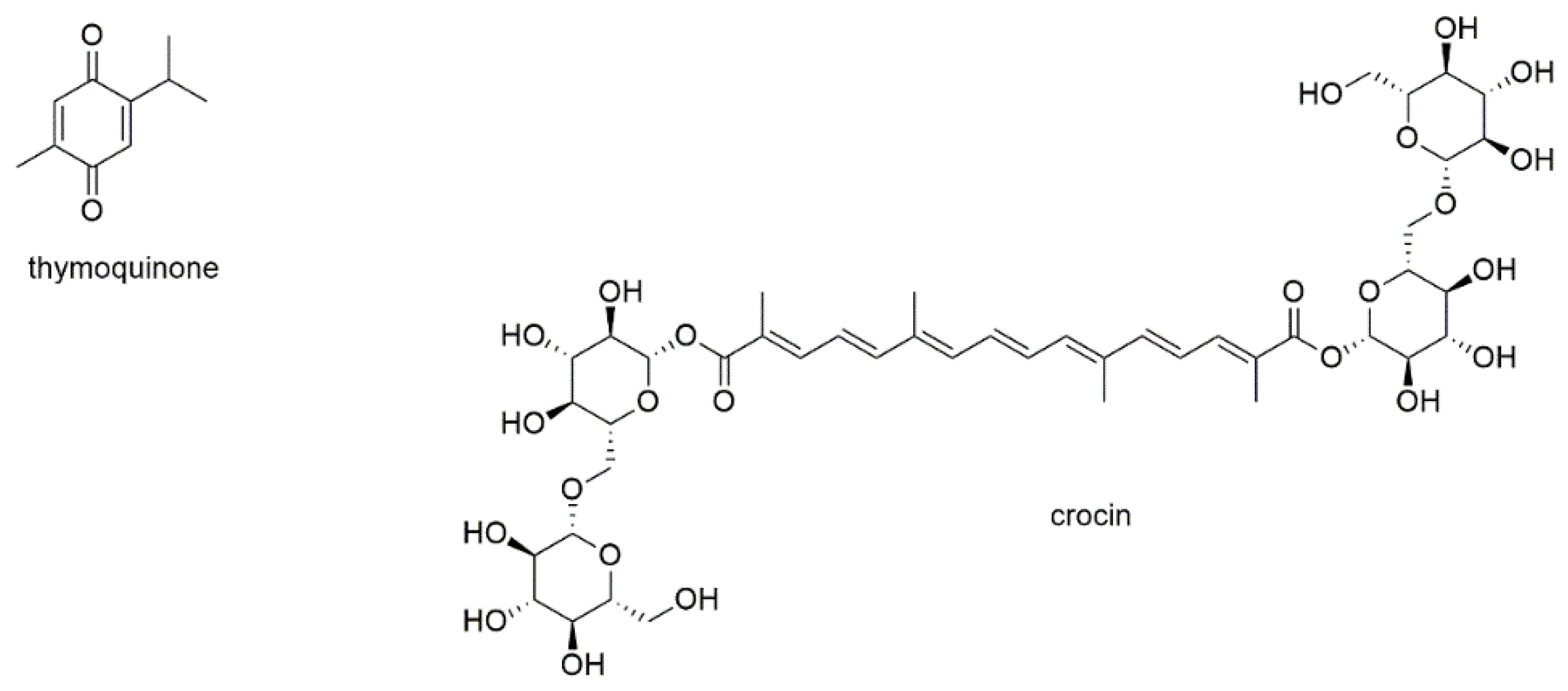 Cancers 13 02678 g014