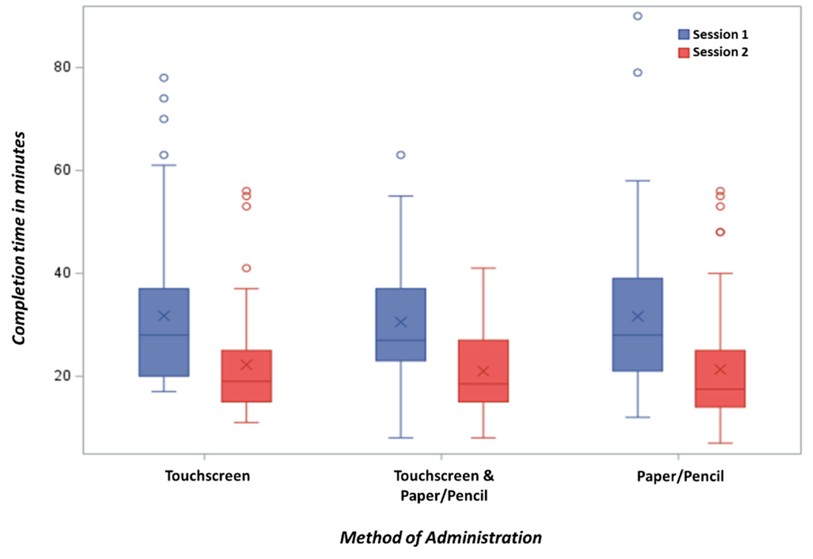 Cancers 13 02685 g002 Cancers 13 02685 g002