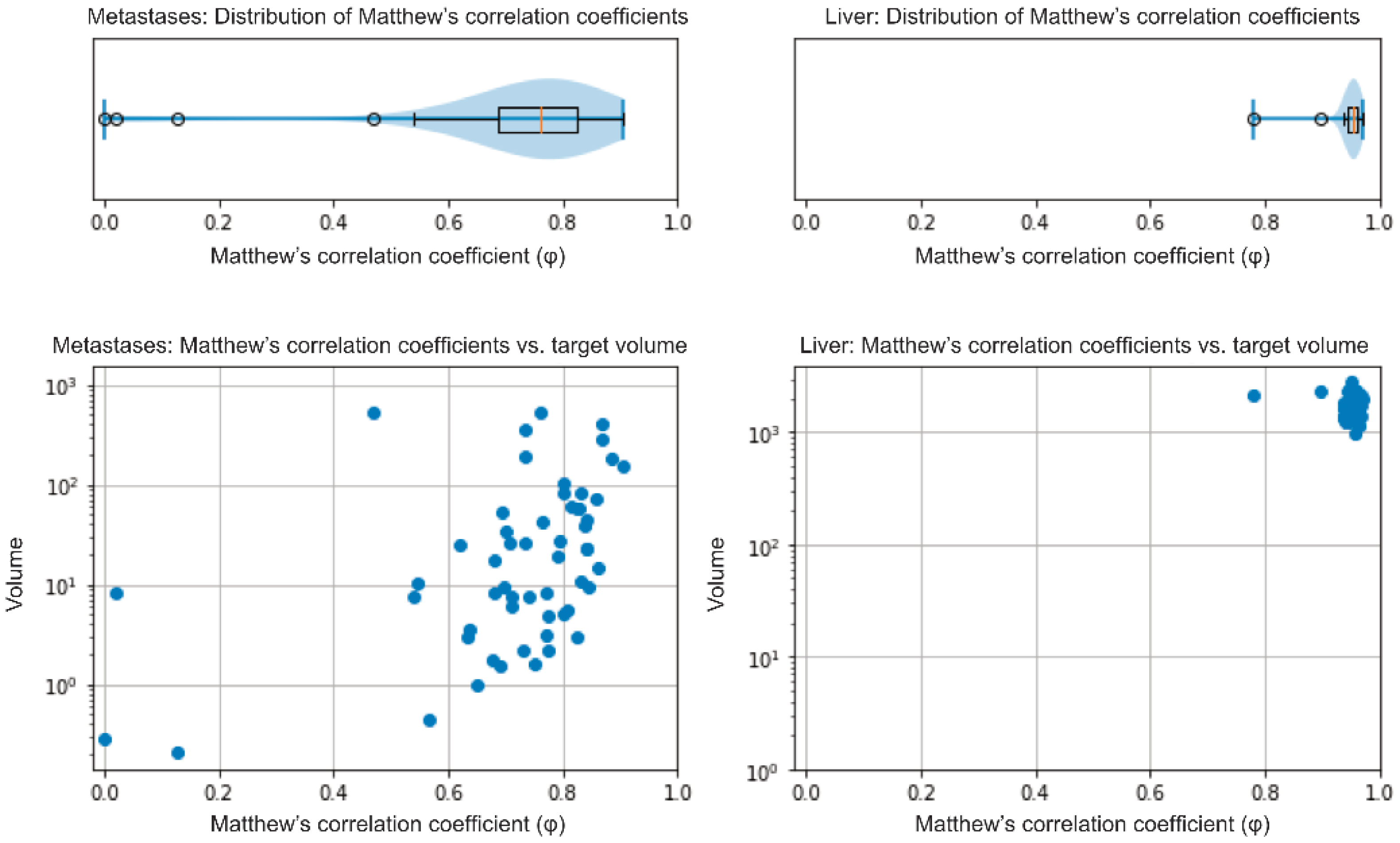 Cancers 13 02726 g001