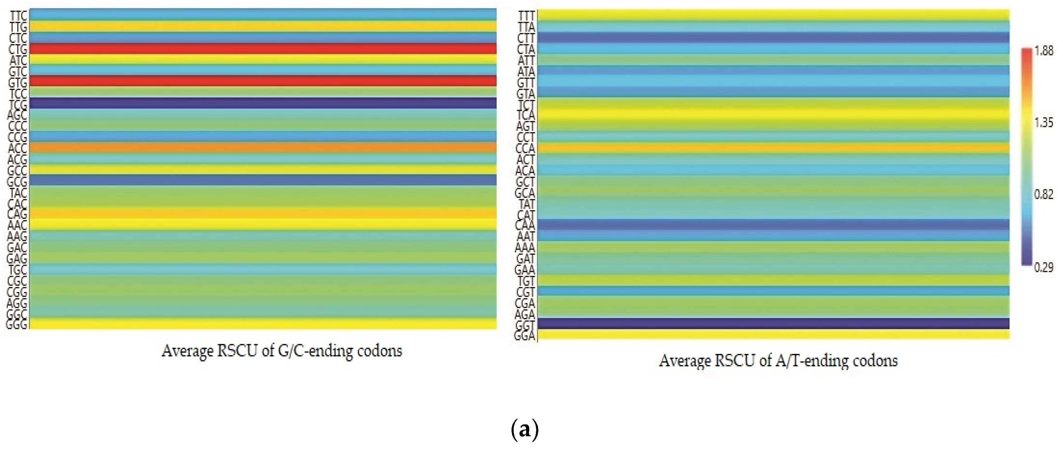 Cancers 13 02739 g003a Cancers 13 02739 g003a