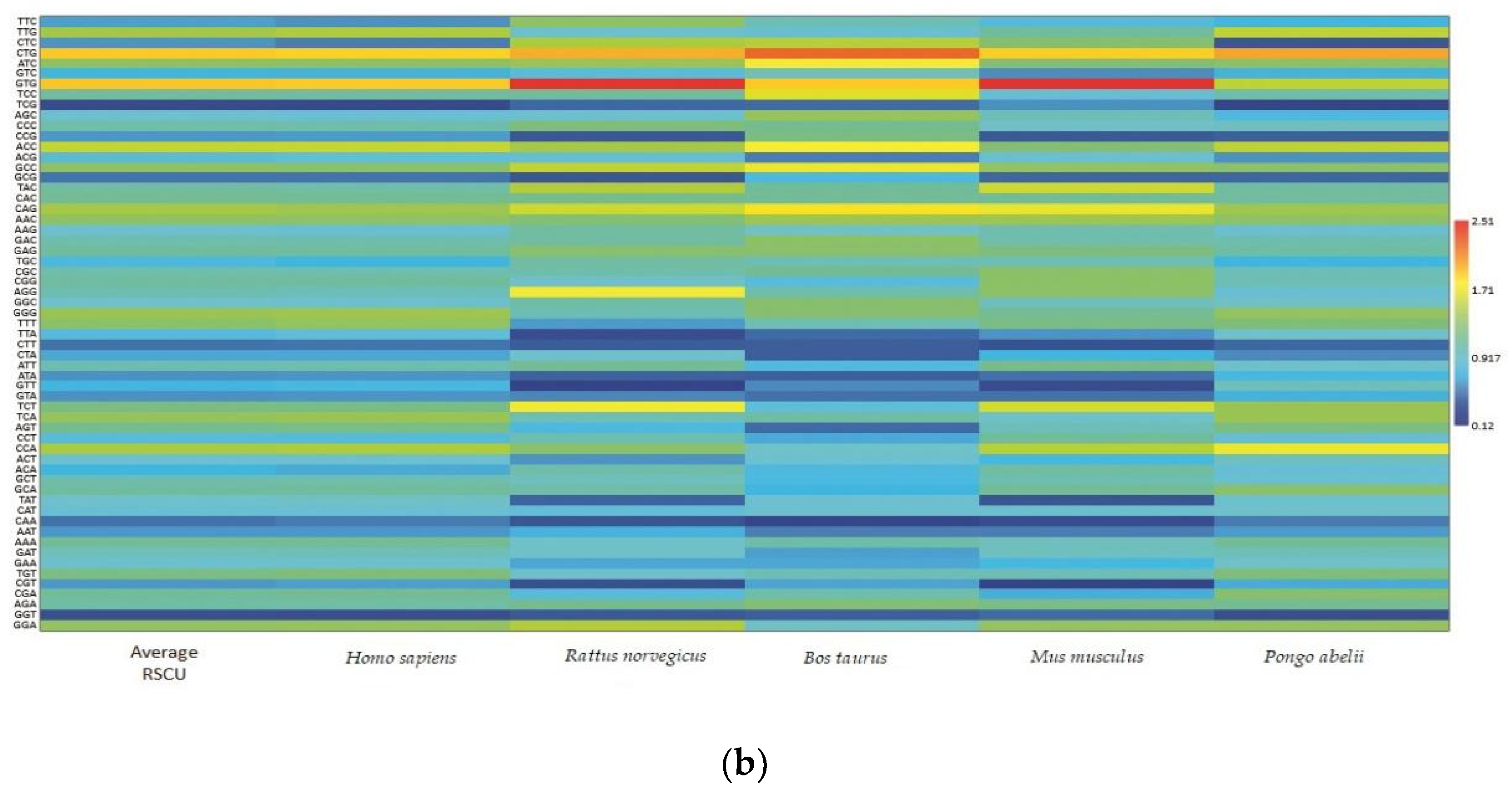 Cancers 13 02739 g003b Cancers 13 02739 g003b