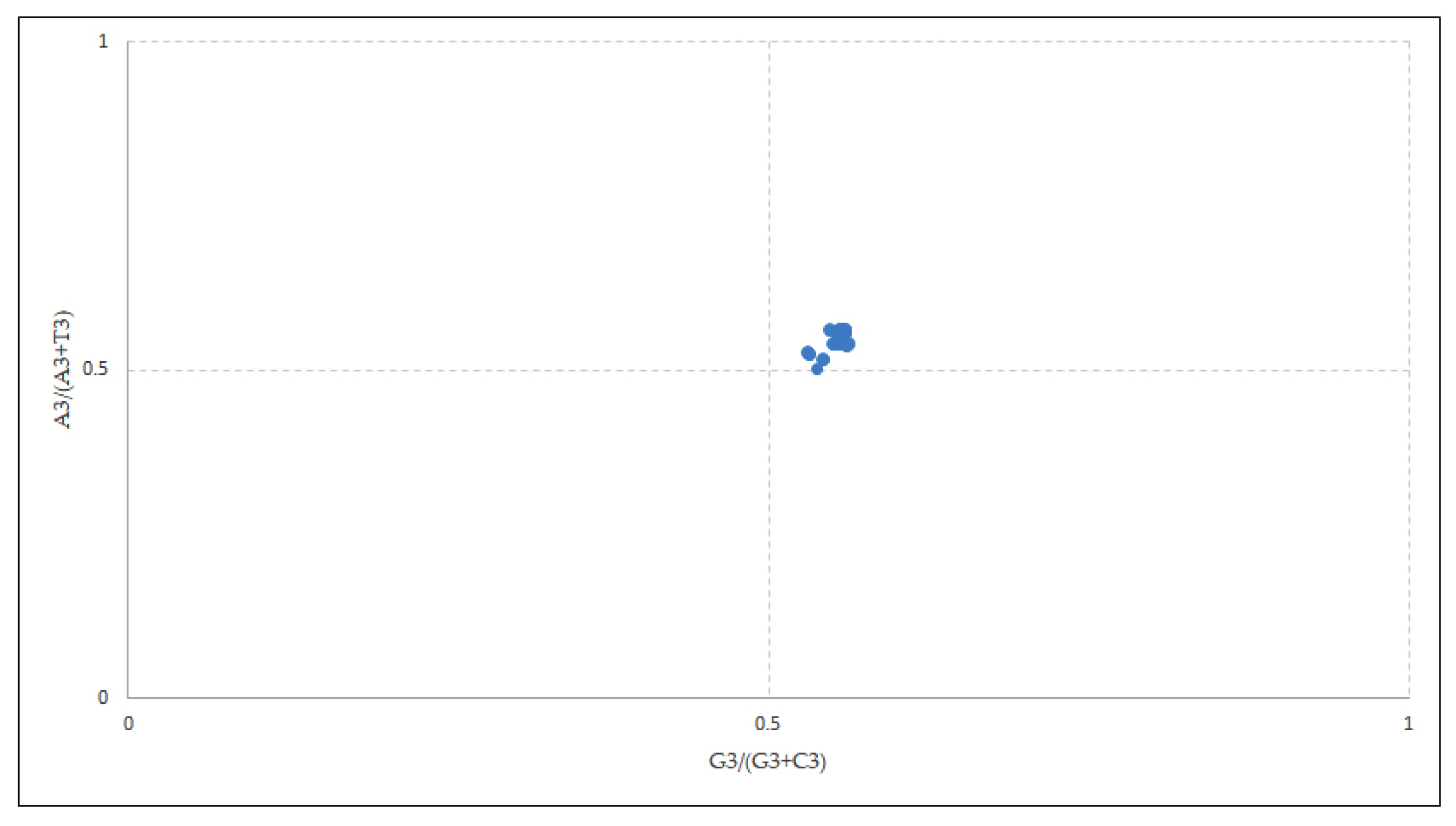 Cancers 13 02739 g005 Cancers 13 02739 g005