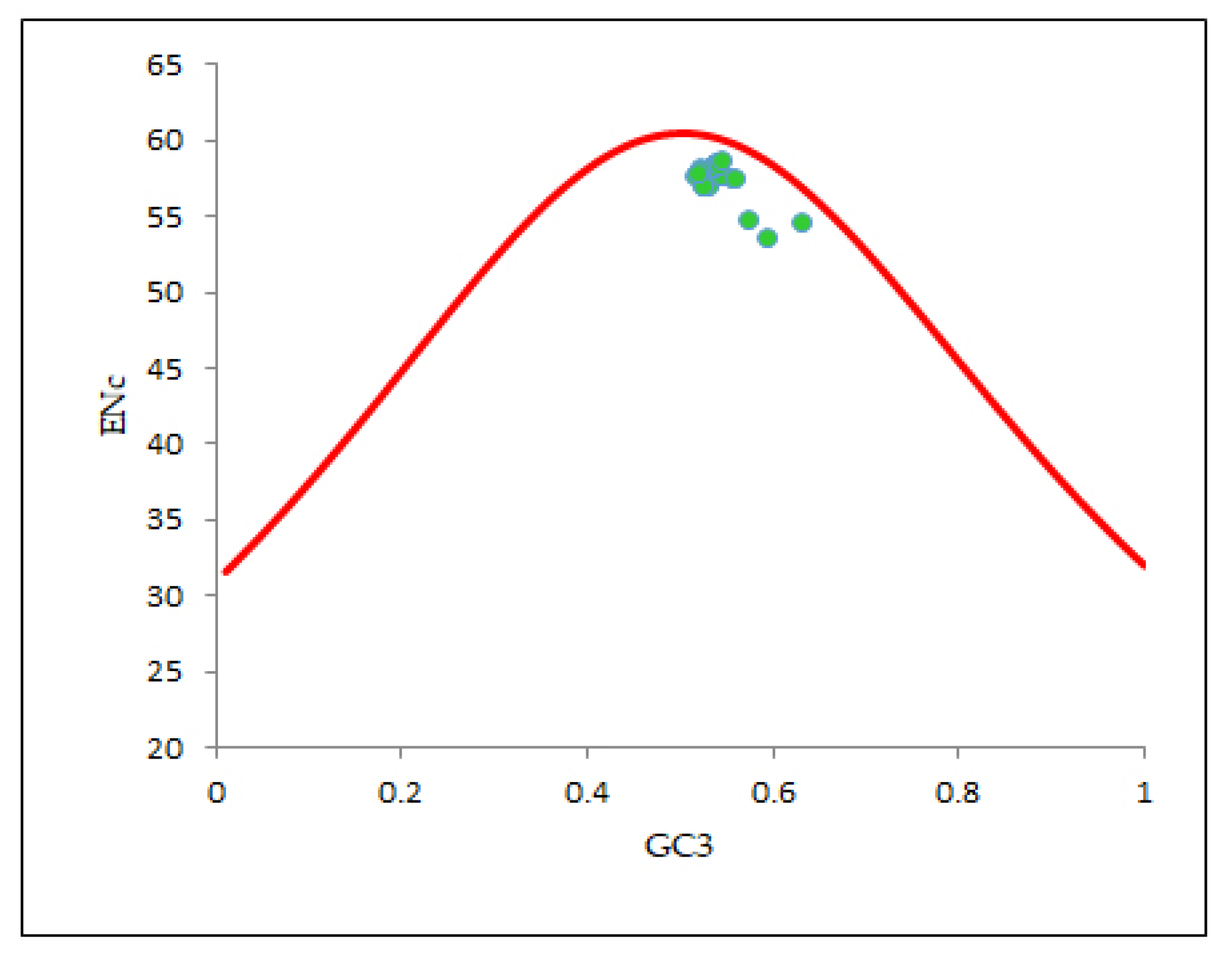 Cancers 13 02739 g006 Cancers 13 02739 g006