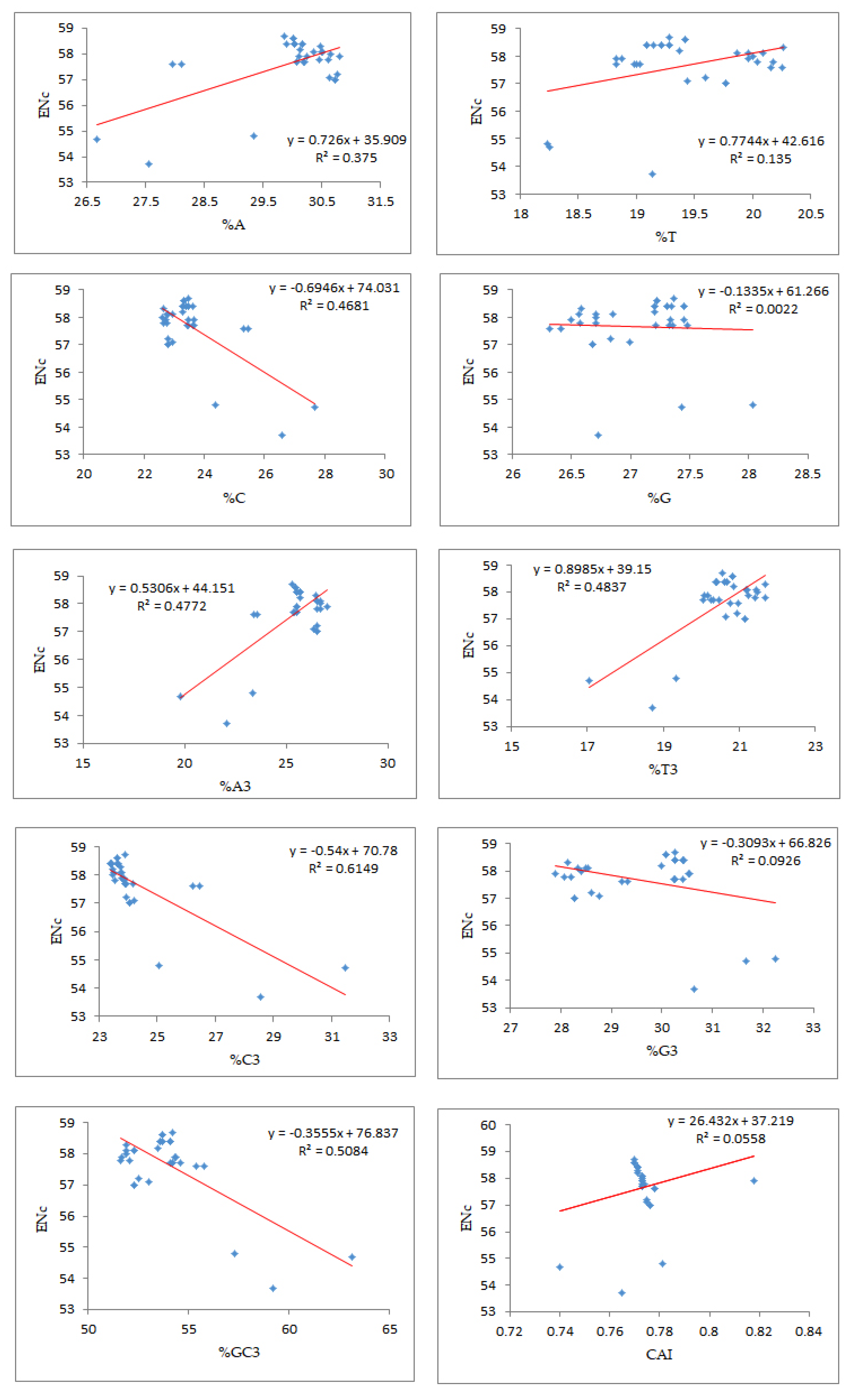 Cancers 13 02739 g008 Cancers 13 02739 g008
