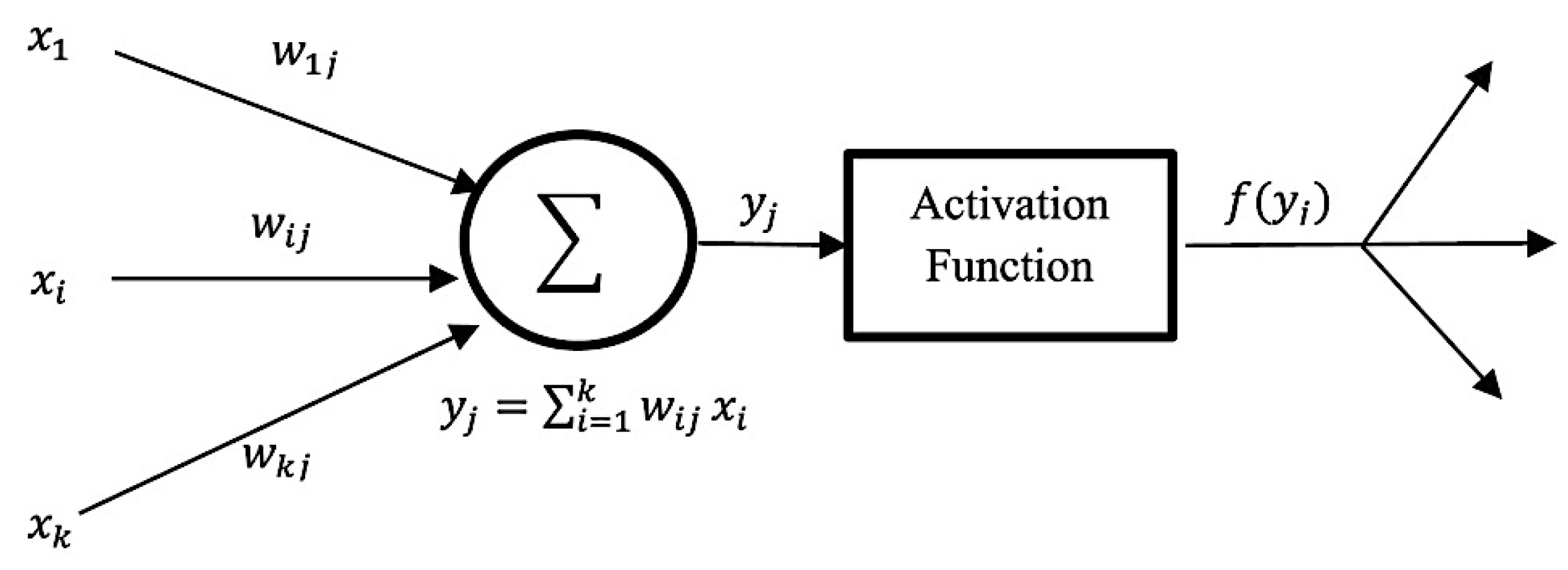 Cancers 13 02764 g011 Cancers 13 02764 g011