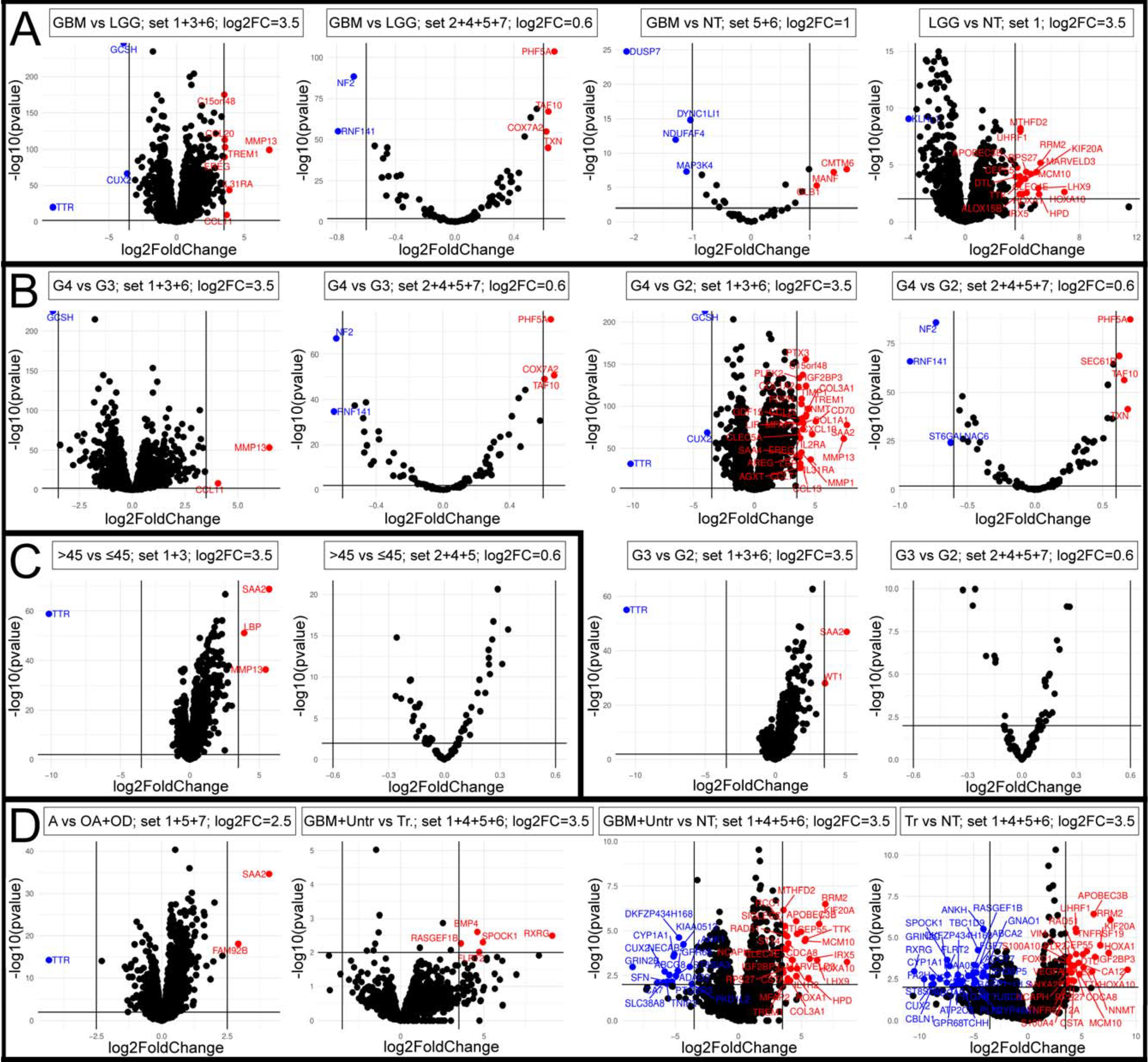 Cancers 13 02955 g004 Cancers 13 02955 g004